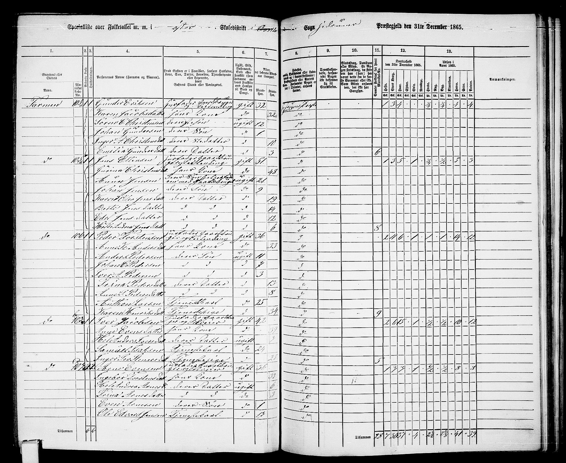 RA, 1865 census for Hedrum, 1865, p. 130
