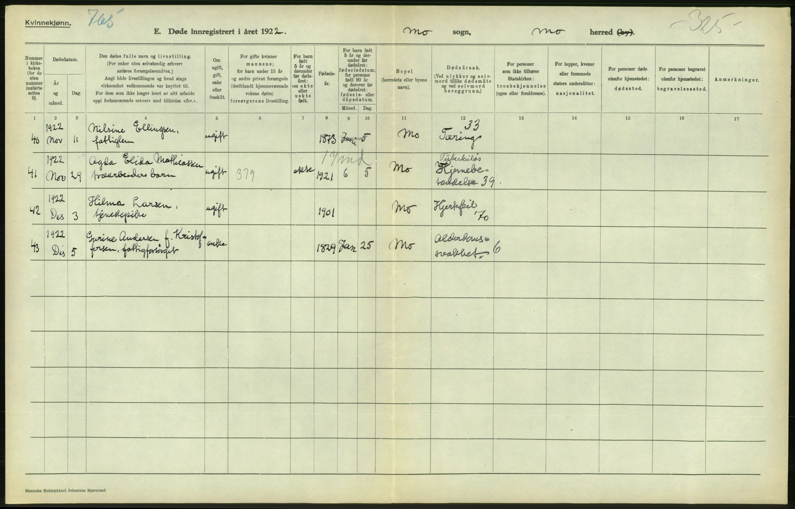 Statistisk sentralbyrå, Sosiodemografiske emner, Befolkning, RA/S-2228/D/Df/Dfc/Dfcb/L0046: Nordland fylke: Døde. Bygder og byer., 1922, p. 394