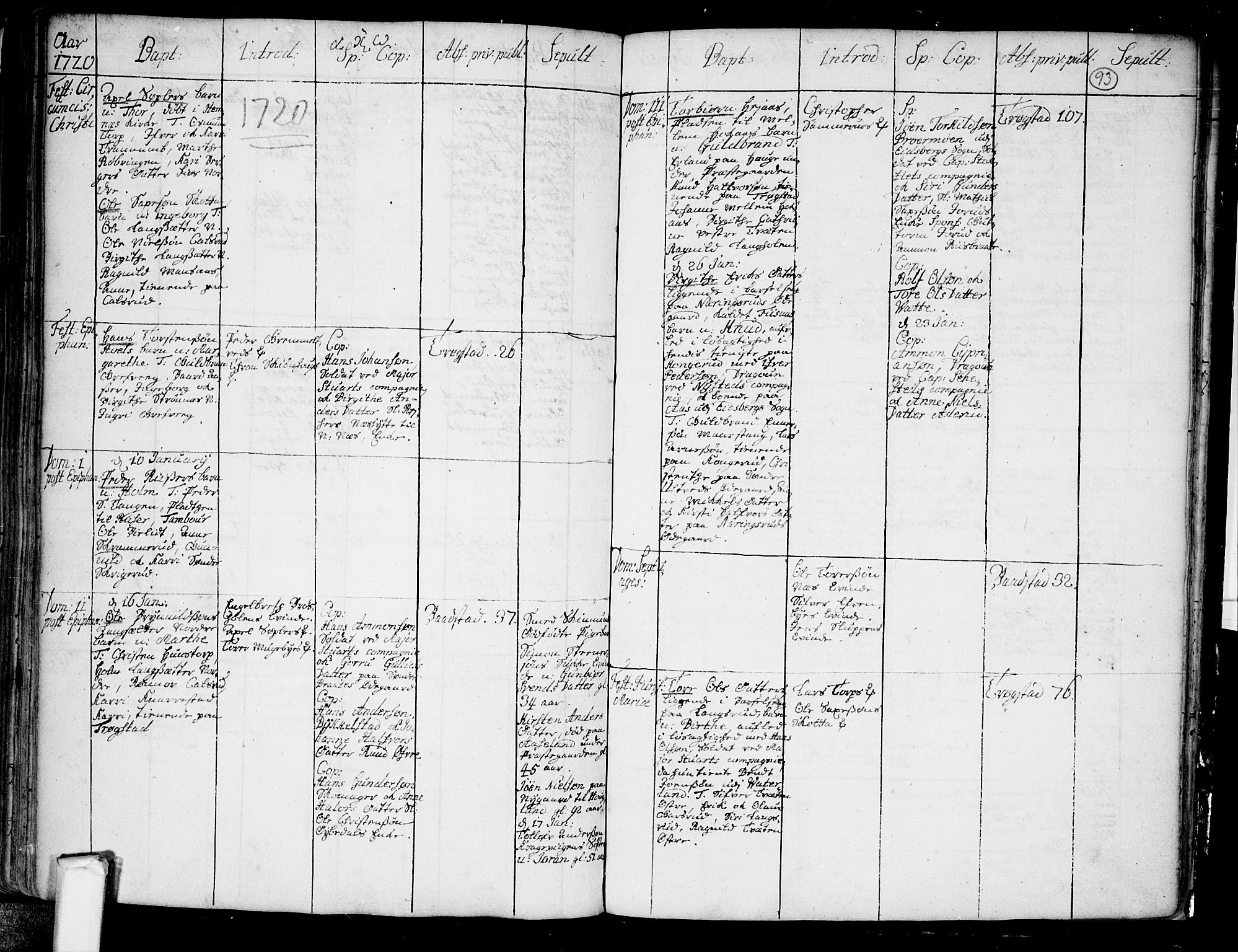 Trøgstad prestekontor Kirkebøker, SAO/A-10925/F/Fa/L0002: Parish register (official) no. I 2, 1708-1722, p. 93