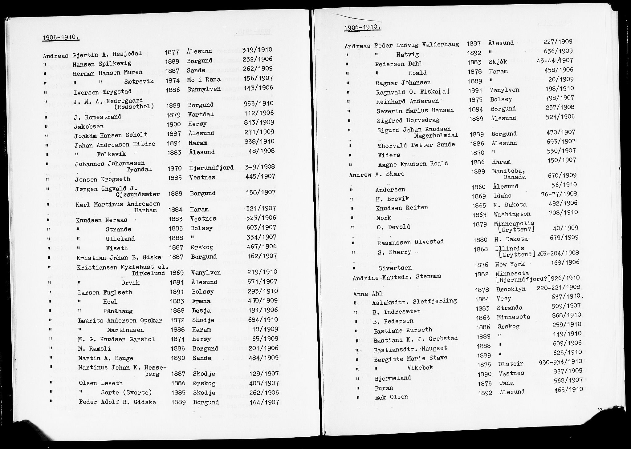 Sunnmøre politikammer, SAT/A-1864/1/35, 1878-1923, p. 14