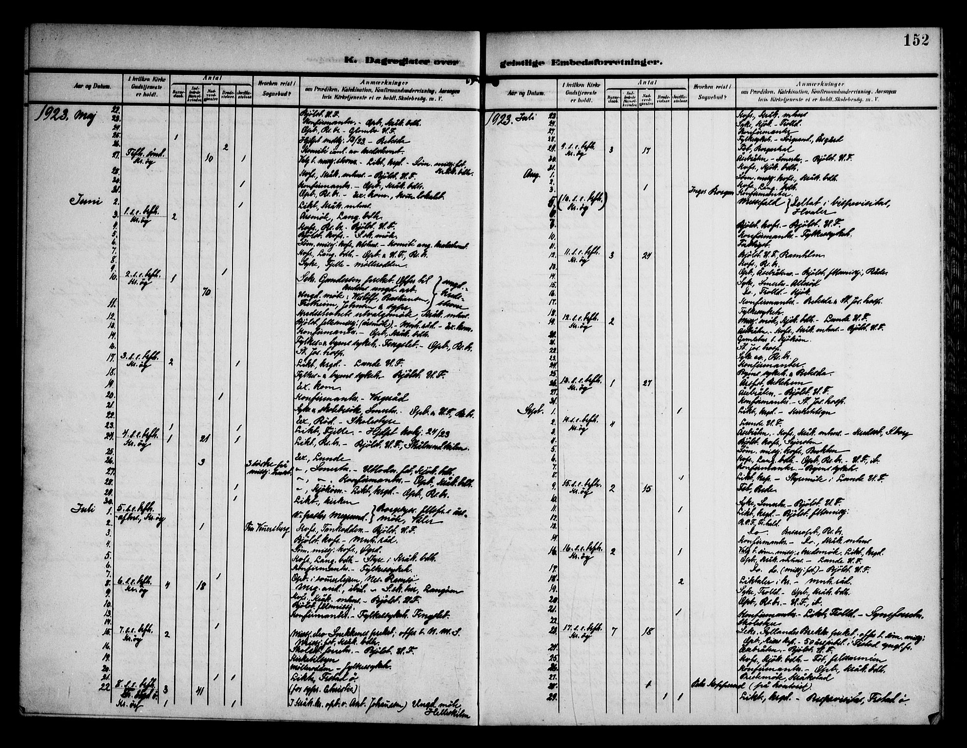 Kråkerøy prestekontor Kirkebøker, SAO/A-10912/F/Fa/L0002: Parish register (official) no. 2, 1908-1993, p. 152