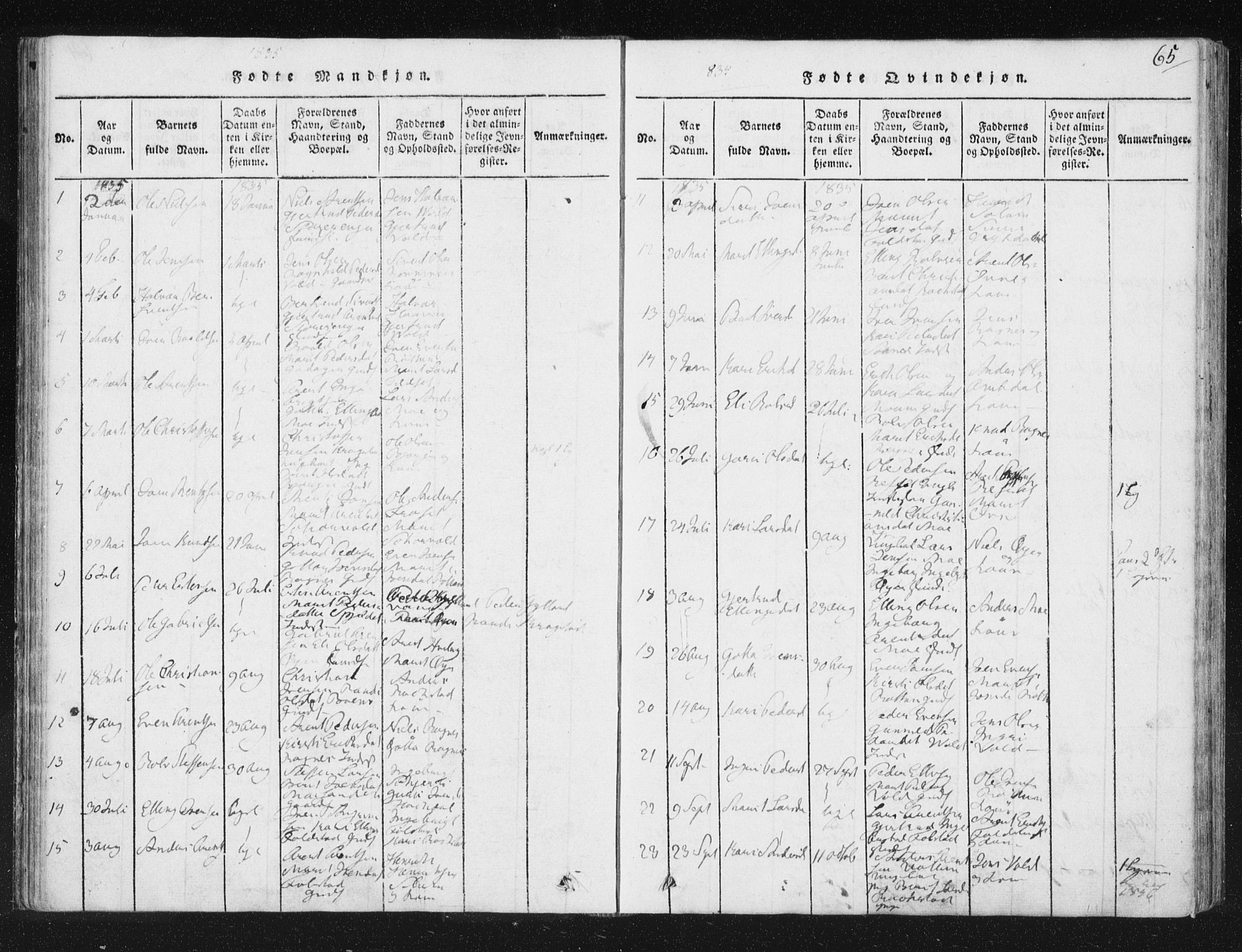 Ministerialprotokoller, klokkerbøker og fødselsregistre - Sør-Trøndelag, SAT/A-1456/687/L0996: Parish register (official) no. 687A04, 1816-1842, p. 65