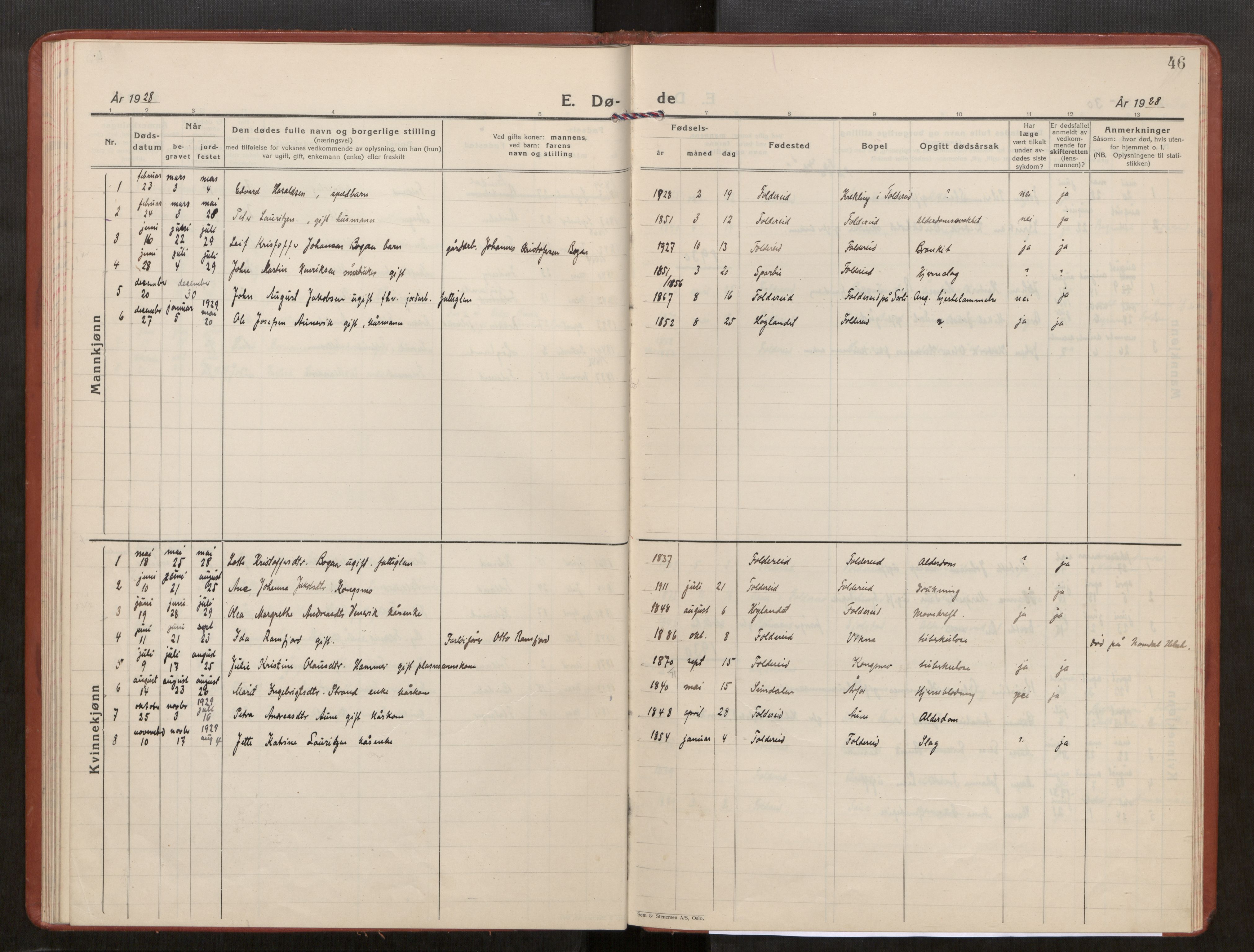 Kolvereid sokneprestkontor, AV/SAT-A-1171/H/Ha/Haa/L0003: Parish register (official) no. 3, 1927-1935, p. 46