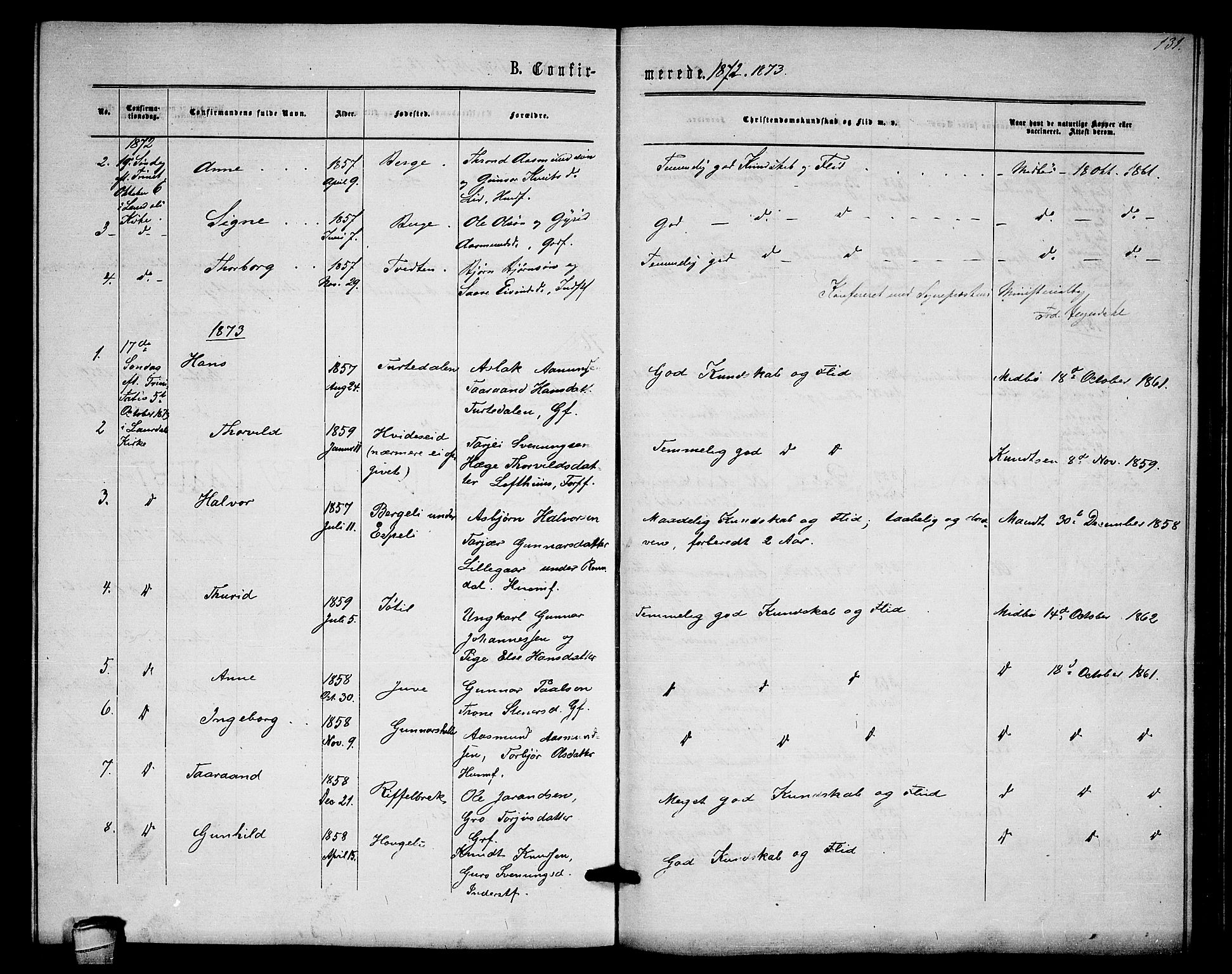 Lårdal kirkebøker, SAKO/A-284/G/Gb/L0002: Parish register (copy) no. II 2, 1865-1888, p. 131