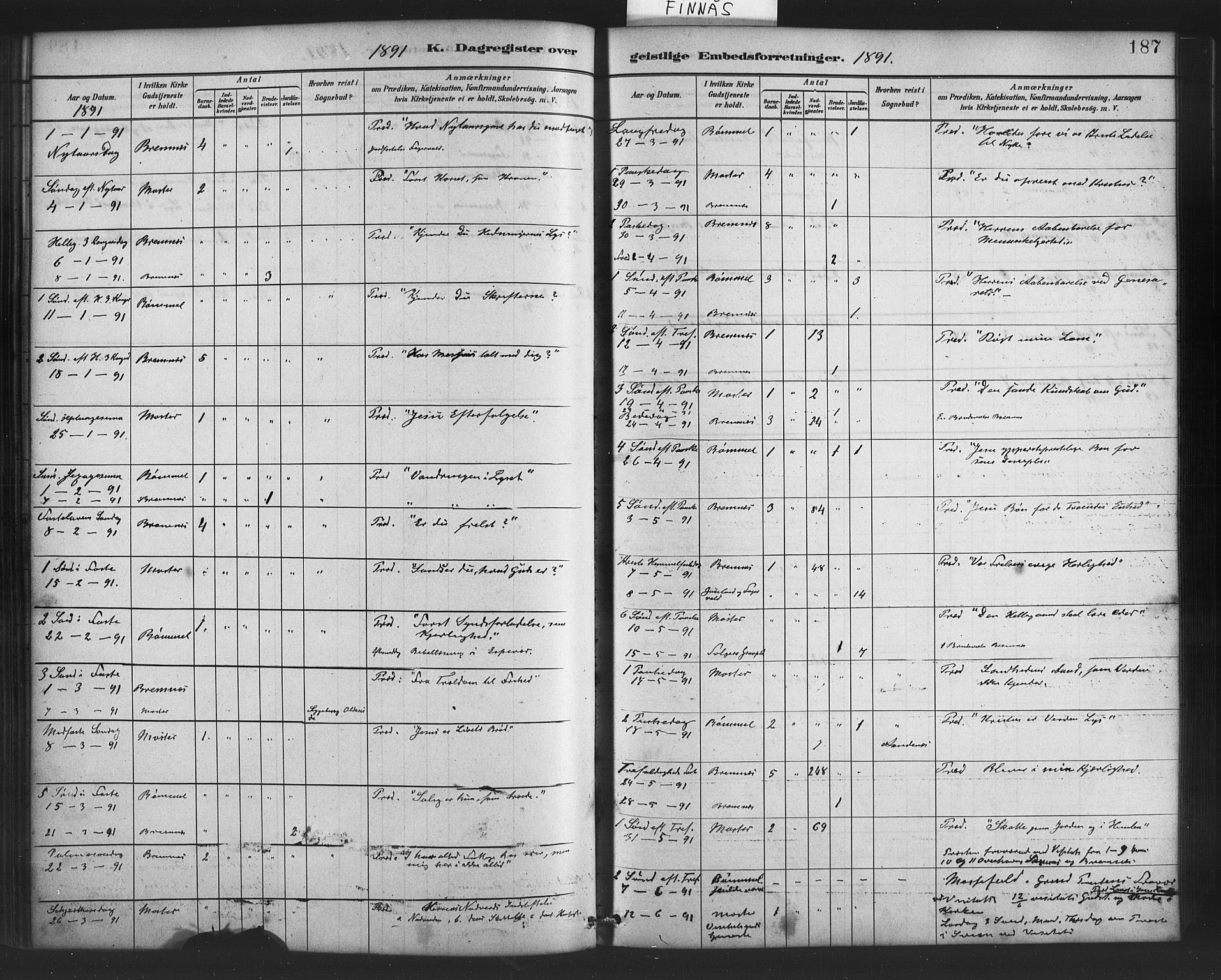 Finnås sokneprestembete, AV/SAB-A-99925/H/Ha/Haa/Haab/L0001: Parish register (official) no. B 1, 1881-1894, p. 187