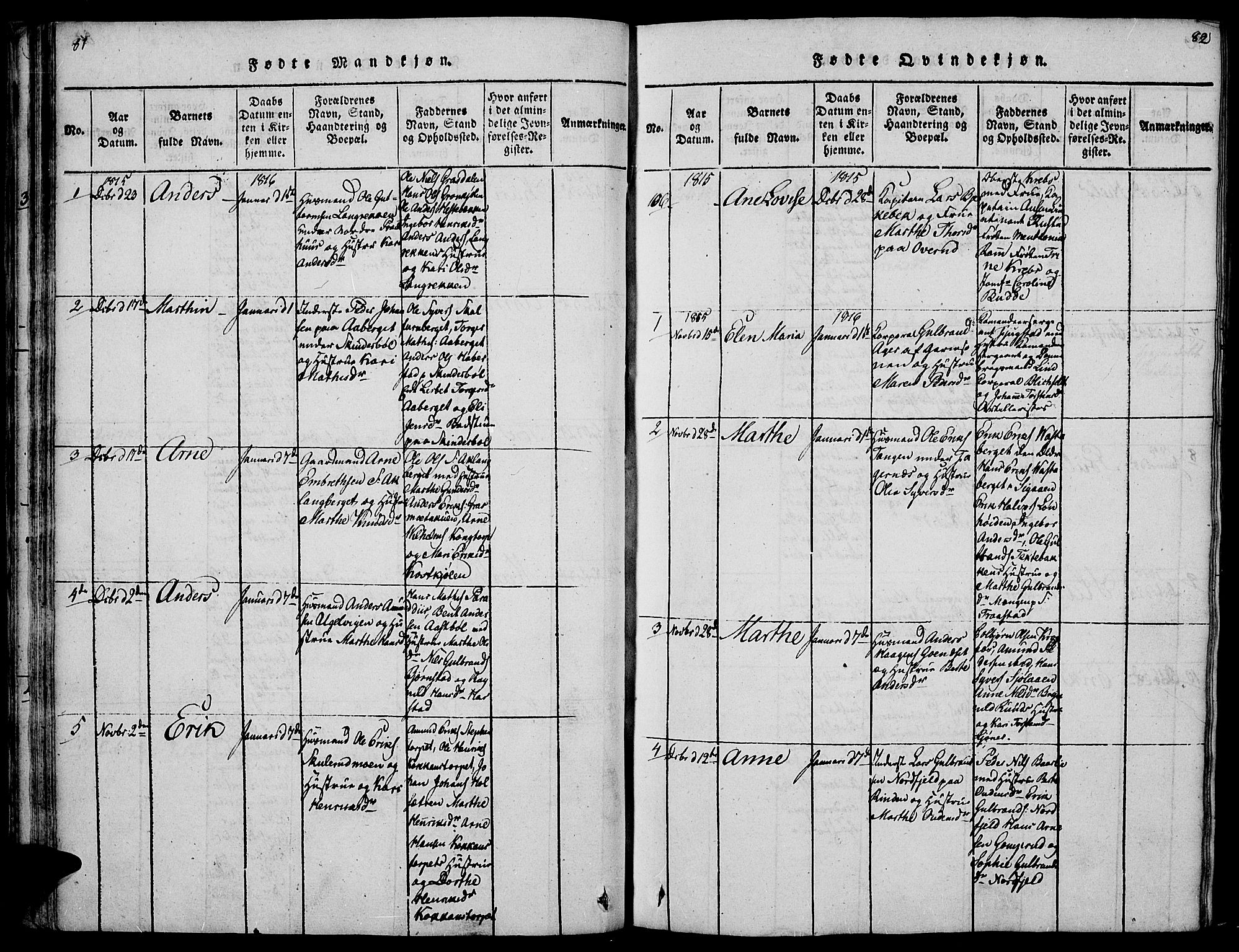 Vinger prestekontor, AV/SAH-PREST-024/H/Ha/Hab/L0001: Parish register (copy) no. 1, 1814-1825, p. 81-82