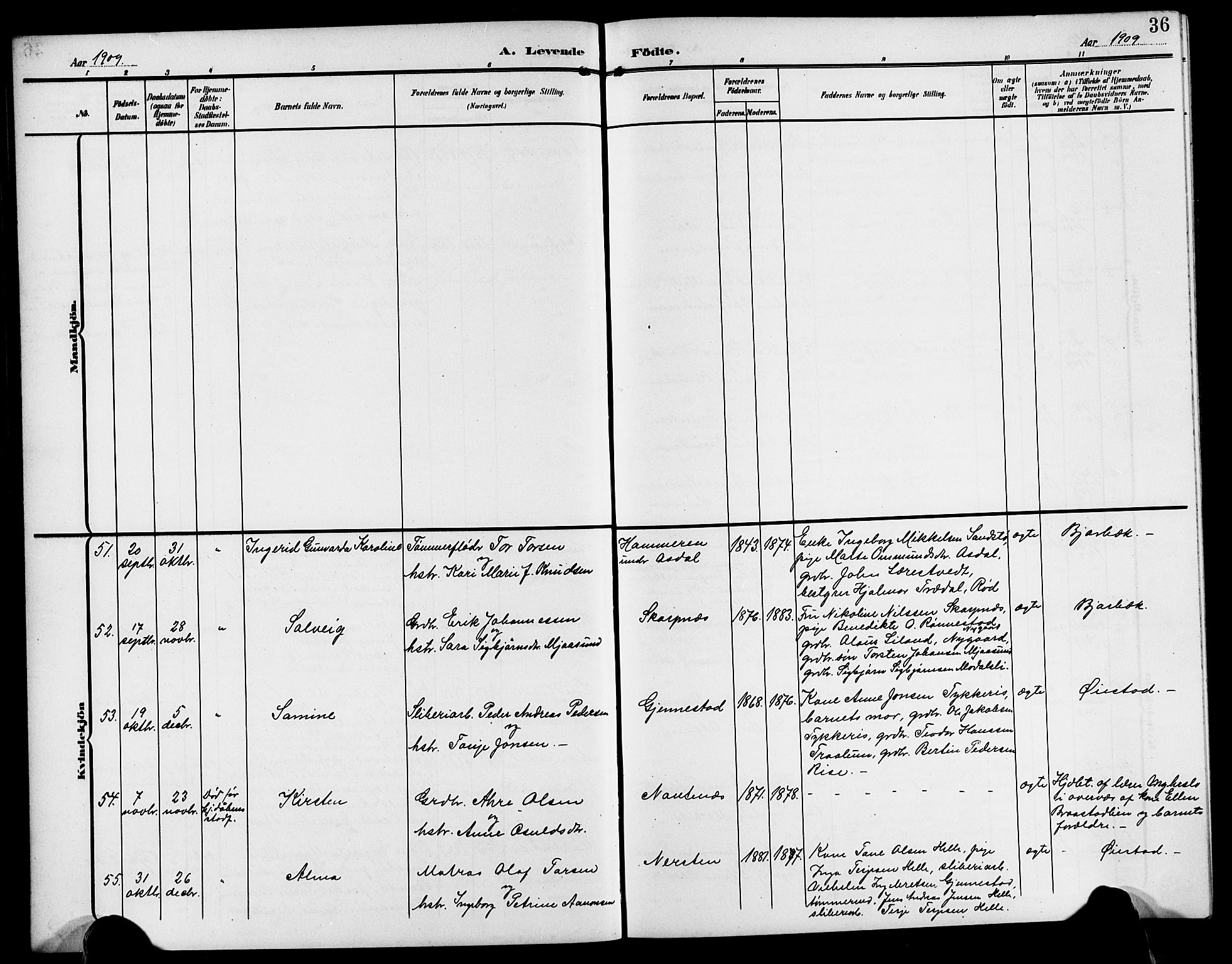 Øyestad sokneprestkontor, AV/SAK-1111-0049/F/Fb/L0011: Parish register (copy) no. B 11, 1906-1918, p. 36