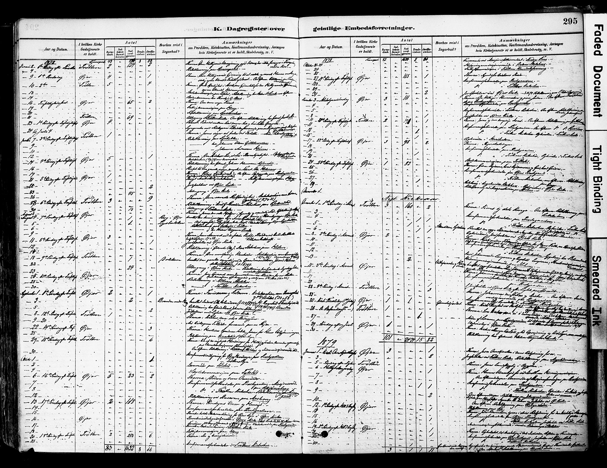 Øyer prestekontor, SAH/PREST-084/H/Ha/Haa/L0008: Parish register (official) no. 8, 1878-1897, p. 295