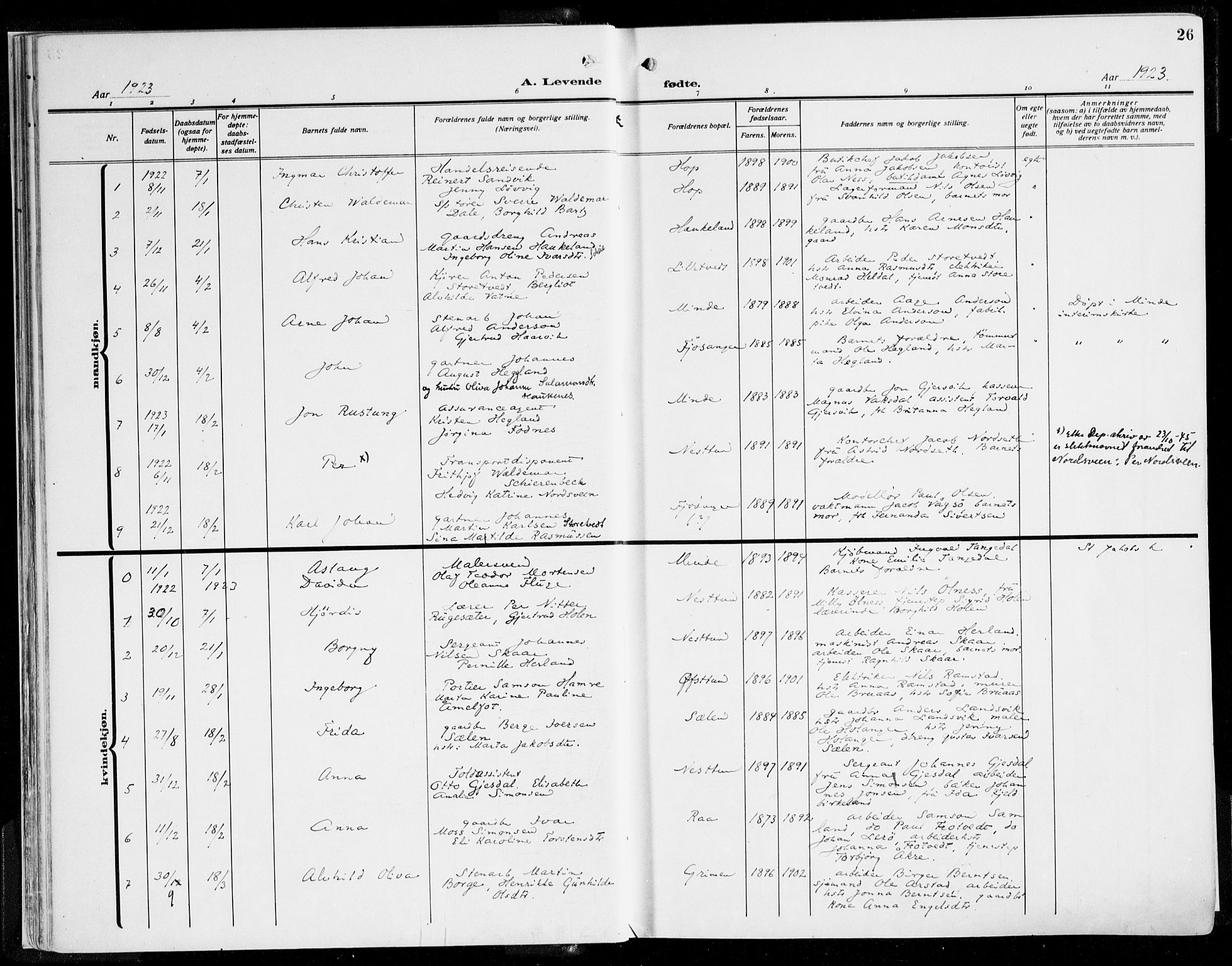 Fana Sokneprestembete, SAB/A-75101/H/Haa/Haaj/L0001: Parish register (official) no. J 1, 1921-1935, p. 26