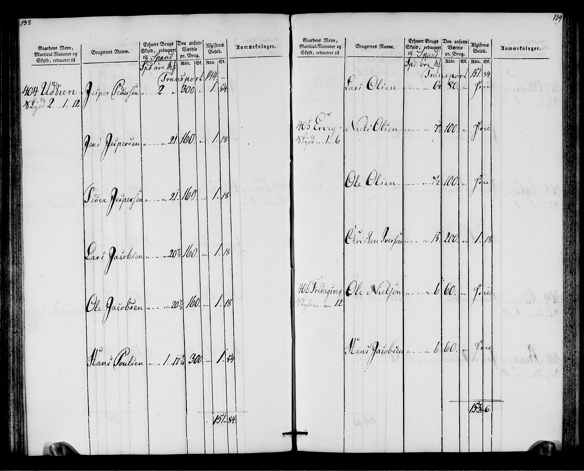 Rentekammeret inntil 1814, Realistisk ordnet avdeling, AV/RA-EA-4070/N/Ne/Nea/L0146: Fosen fogderi. Oppebørselsregister, 1803-1804, p. 72
