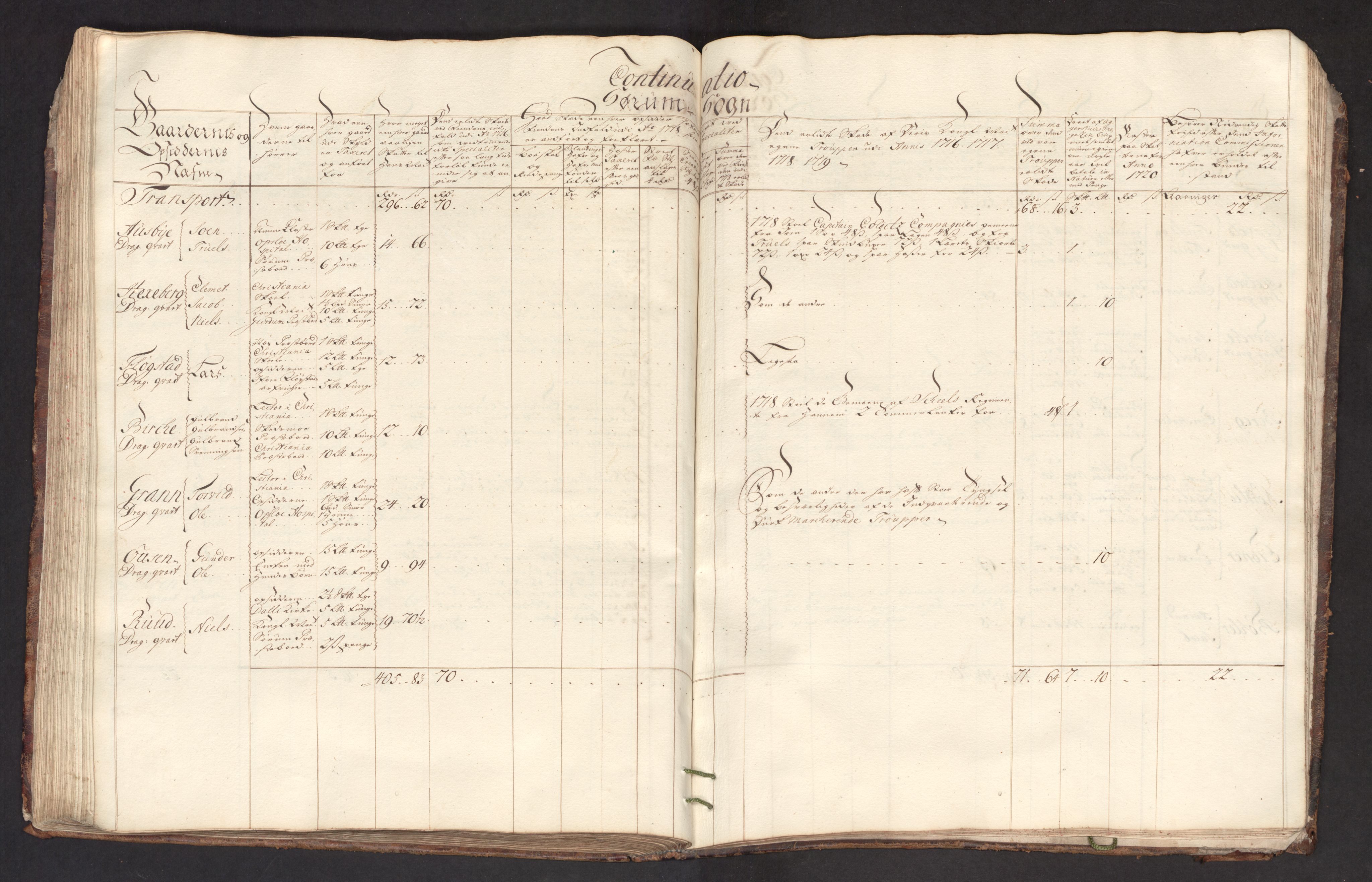 Danske Kanselli, Skapsaker, AV/RA-EA-4061/F/L0094: Skap 16, pakke 6, 1716-1719, p. 156