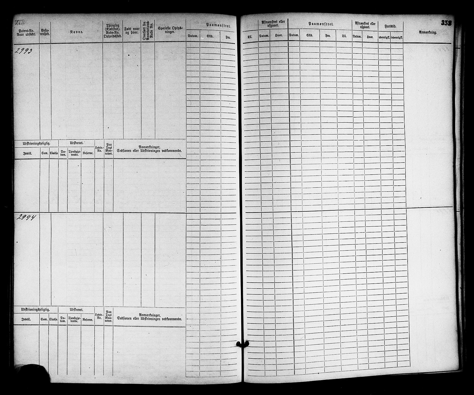 Arendal mønstringskrets, SAK/2031-0012/F/Fb/L0013: Hovedrulle nr 2291-3044, S-11, 1868-1885, p. 360