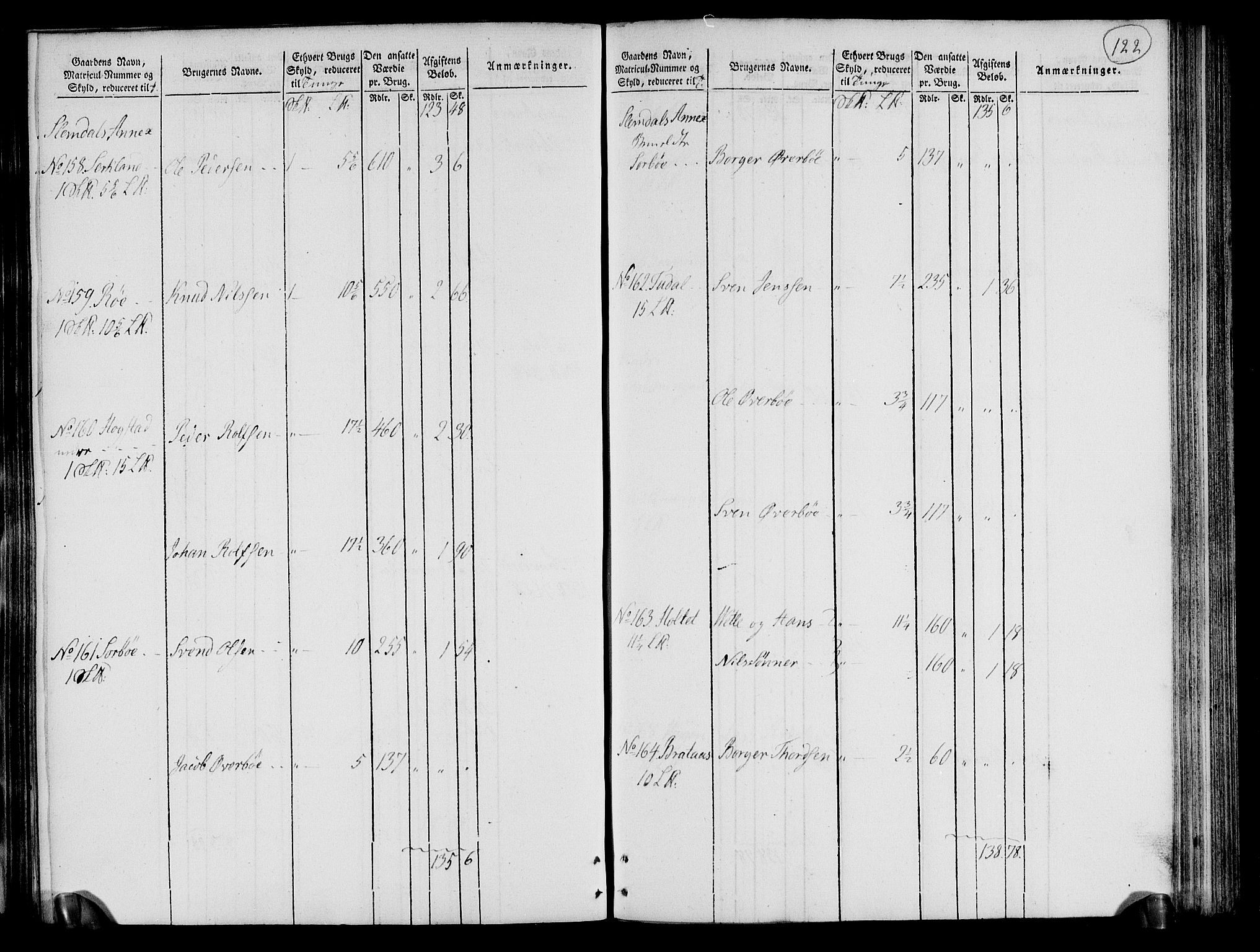 Rentekammeret inntil 1814, Realistisk ordnet avdeling, AV/RA-EA-4070/N/Ne/Nea/L0072: Nedre Telemarken og Bamble fogderi. Oppebørselsregister, 1803, p. 126