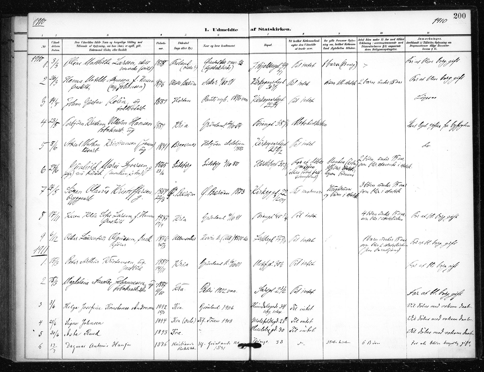 Tøyen prestekontor Kirkebøker, SAO/A-10167a/F/Fa/L0002: Parish register (official) no. 2, 1907-1916, p. 200