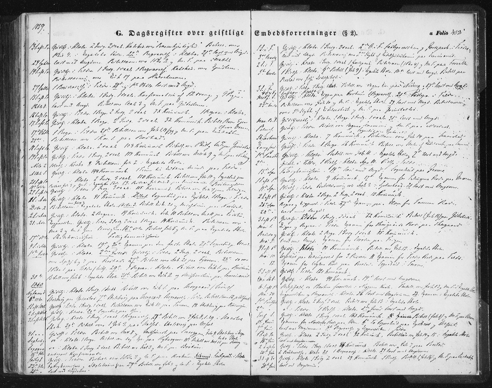 Ministerialprotokoller, klokkerbøker og fødselsregistre - Sør-Trøndelag, SAT/A-1456/618/L0441: Parish register (official) no. 618A05, 1843-1862, p. 402