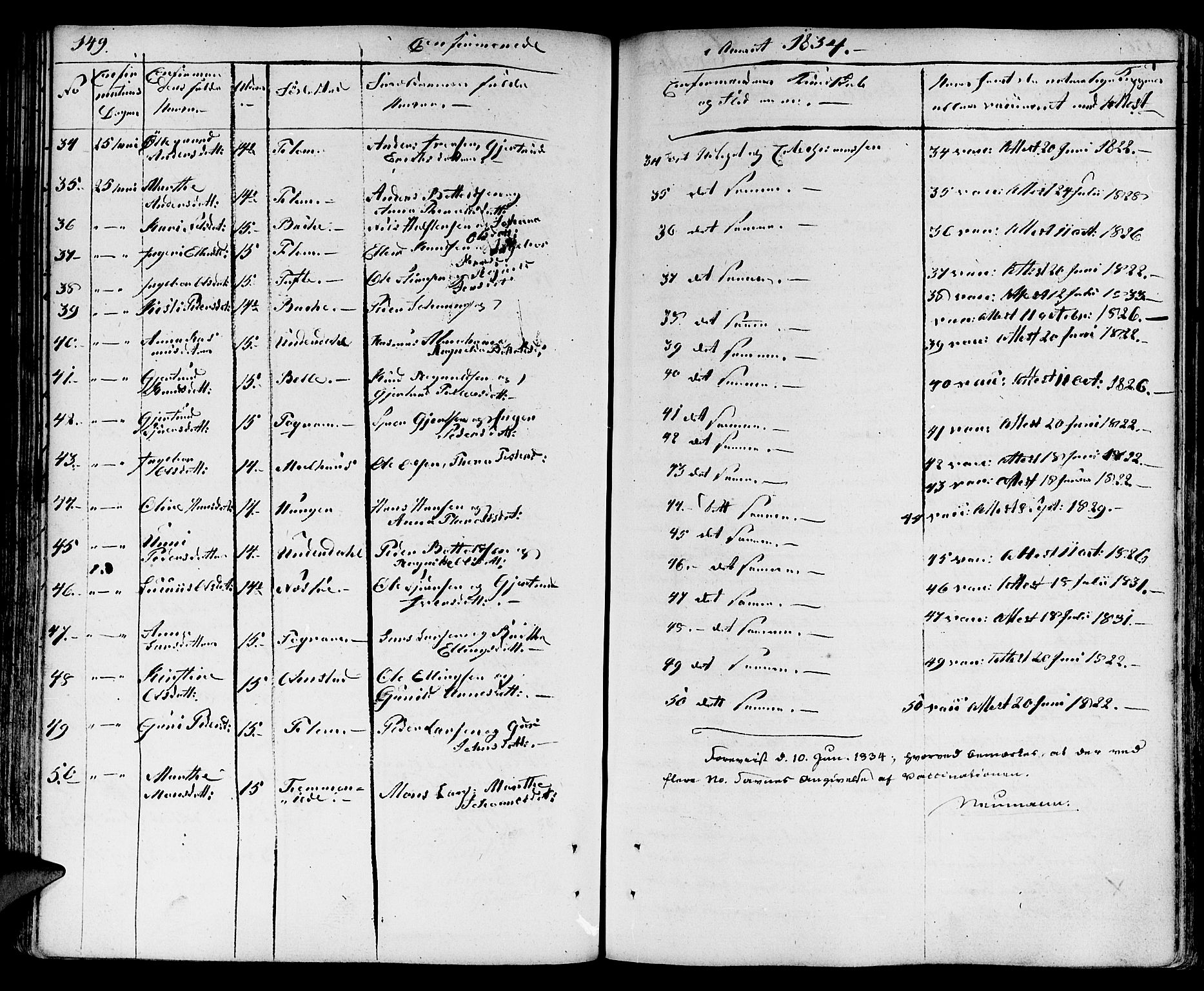 Aurland sokneprestembete, SAB/A-99937/H/Ha/Haa/L0006: Parish register (official) no. A 6, 1821-1859, p. 149