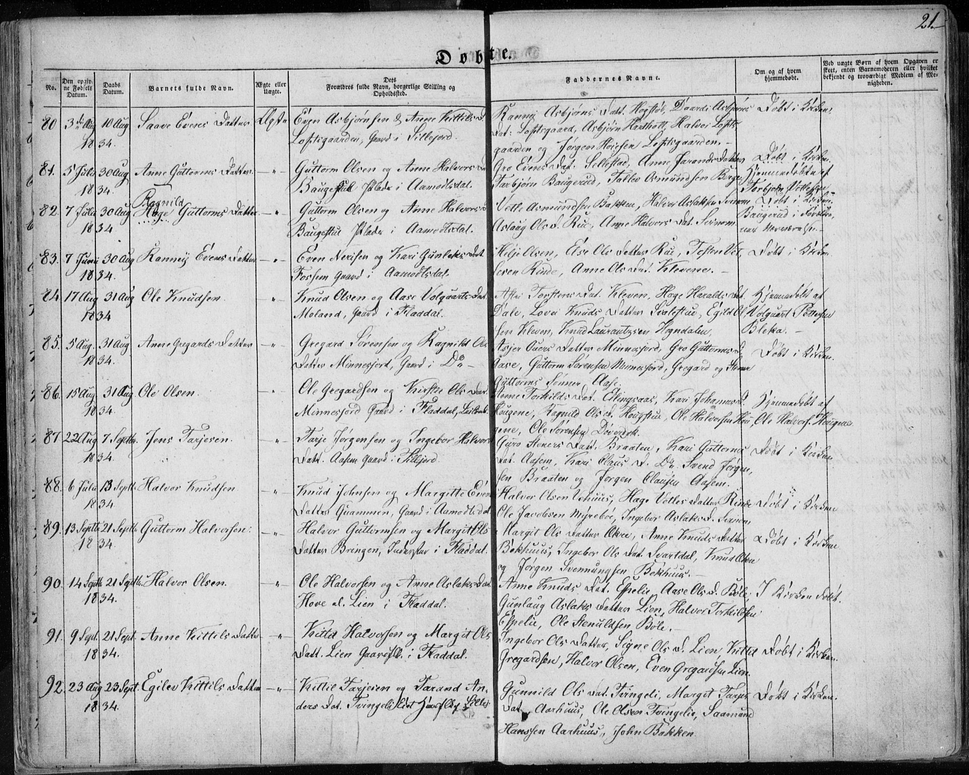 Seljord kirkebøker, AV/SAKO-A-20/F/Fa/L0011: Parish register (official) no. I 11, 1831-1849, p. 21