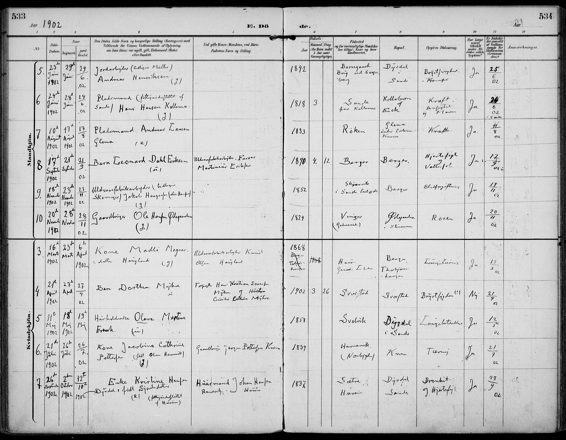 Strømm kirkebøker, AV/SAKO-A-322/F/Fa/L0005: Parish register (official) no. I 5, 1898-1919, p. 533-534