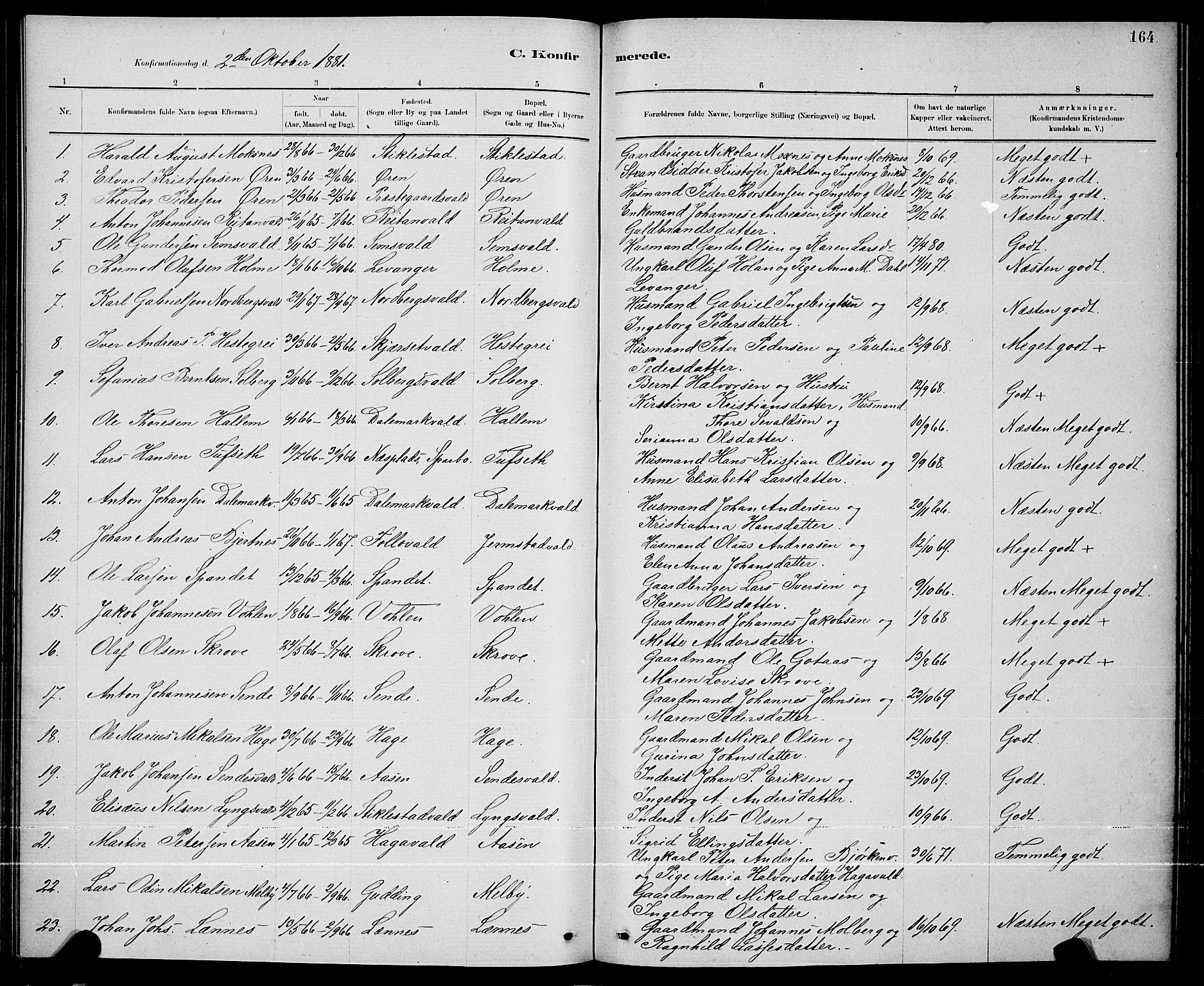 Ministerialprotokoller, klokkerbøker og fødselsregistre - Nord-Trøndelag, SAT/A-1458/723/L0256: Parish register (copy) no. 723C04, 1879-1890, p. 164