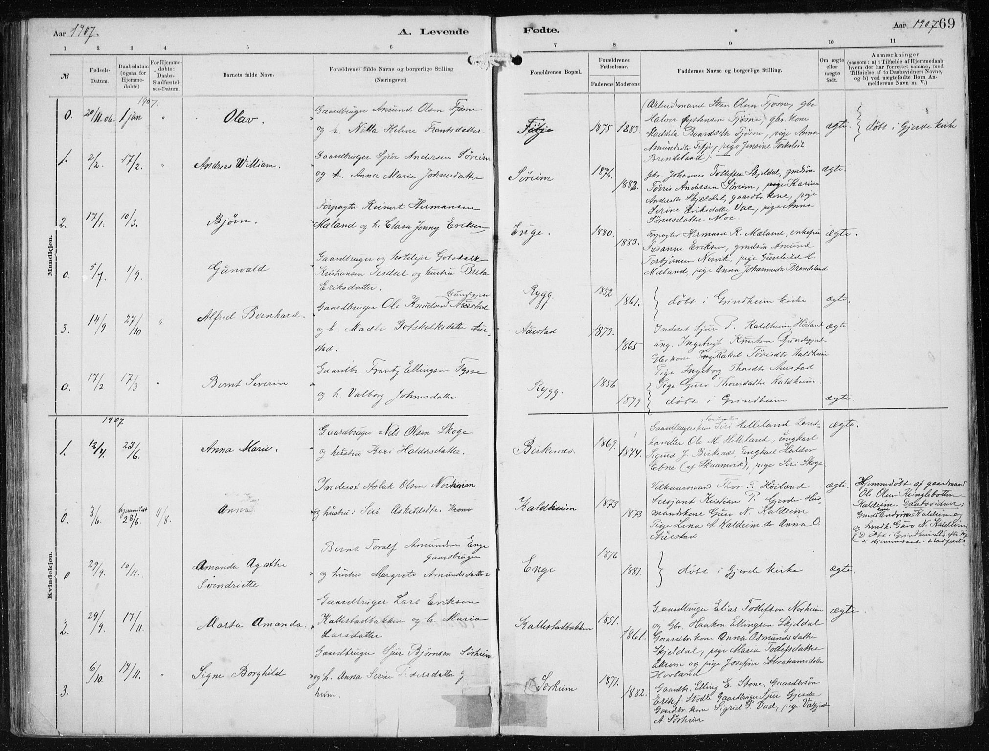 Etne sokneprestembete, AV/SAB-A-75001/H/Haa: Parish register (official) no. B  1, 1879-1919, p. 69