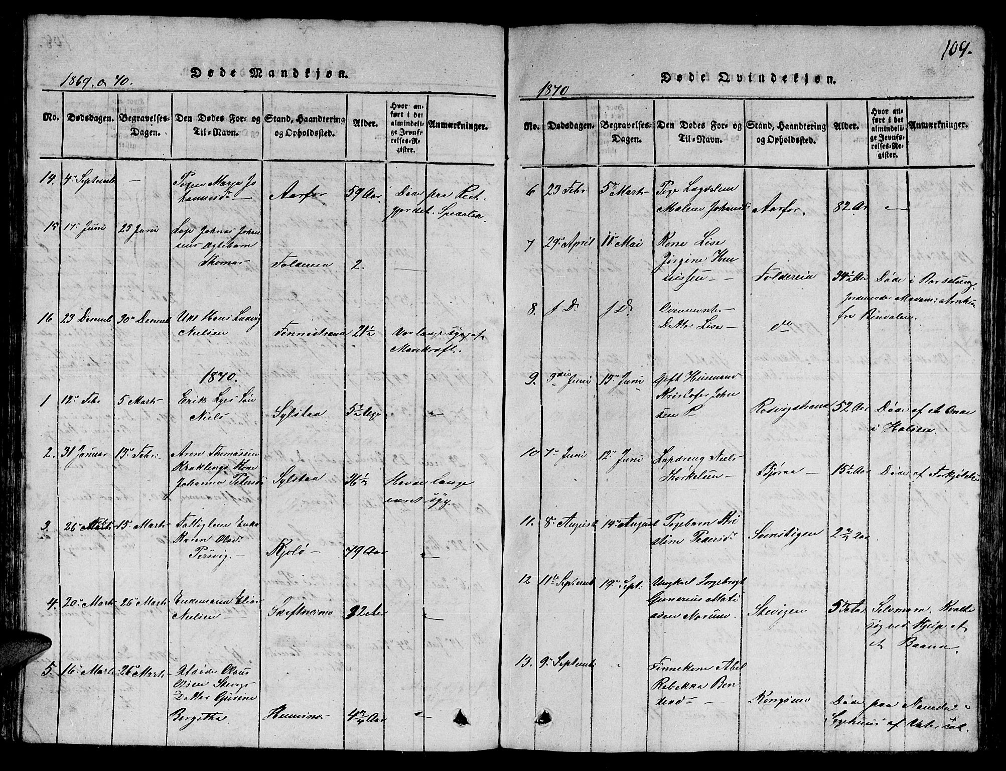 Ministerialprotokoller, klokkerbøker og fødselsregistre - Nord-Trøndelag, SAT/A-1458/780/L0648: Parish register (copy) no. 780C01 /3, 1815-1877, p. 109