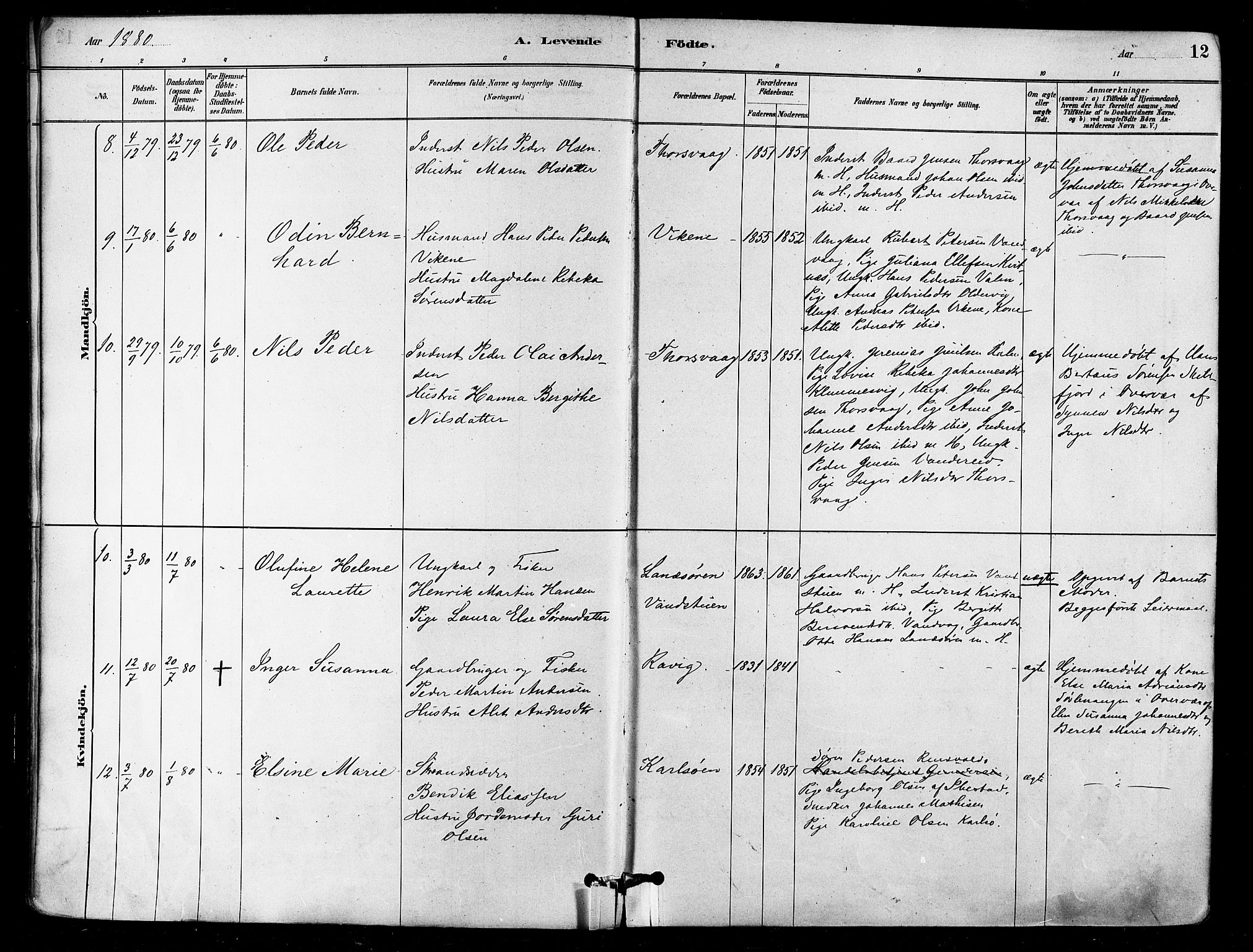 Karlsøy sokneprestembete, SATØ/S-1299/H/Ha/Haa/L0006kirke: Parish register (official) no. 6, 1879-1890, p. 12