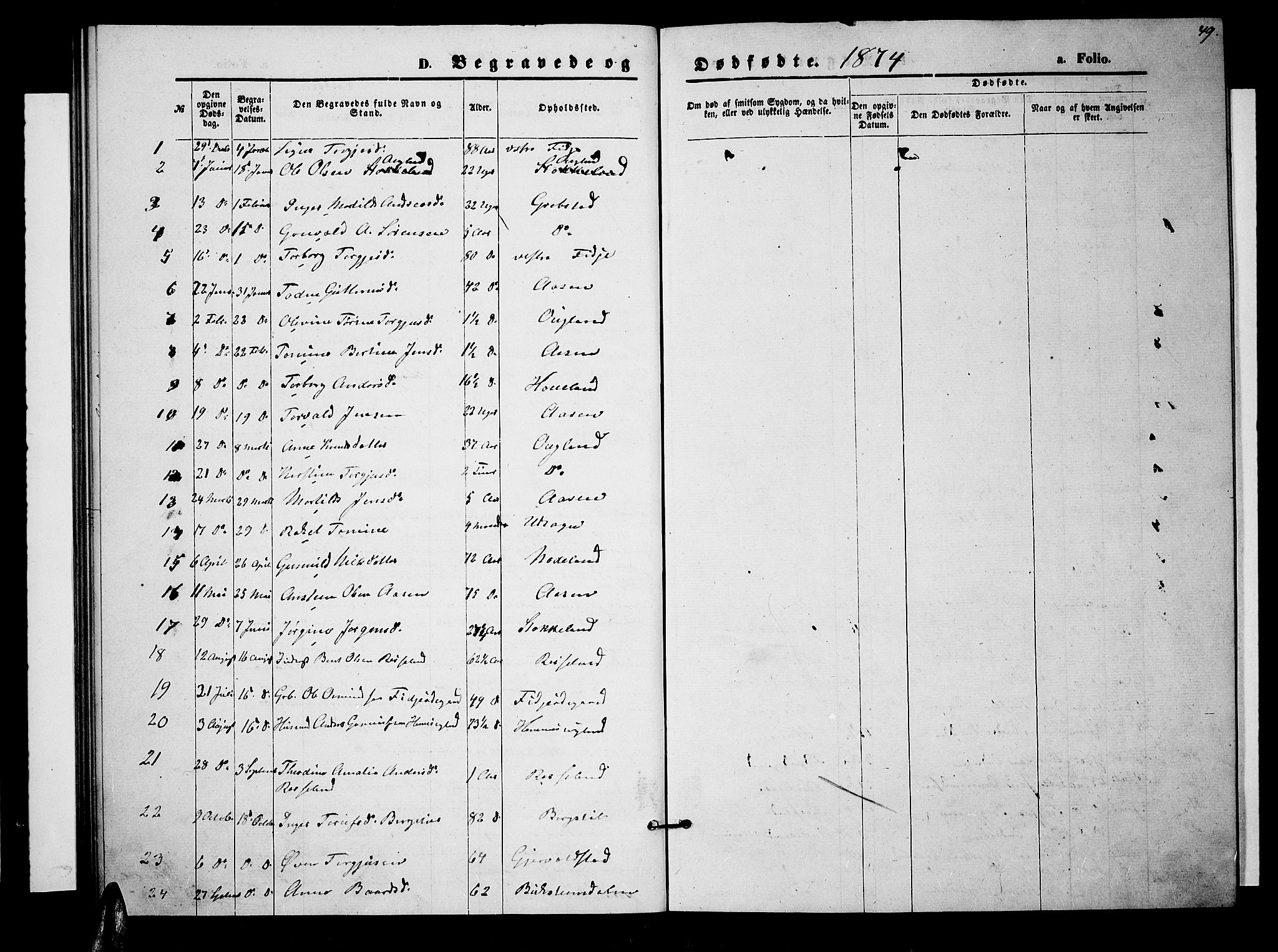 Søgne sokneprestkontor, AV/SAK-1111-0037/F/Fb/Fba/L0003: Parish register (copy) no. B 3, 1874-1887, p. 49