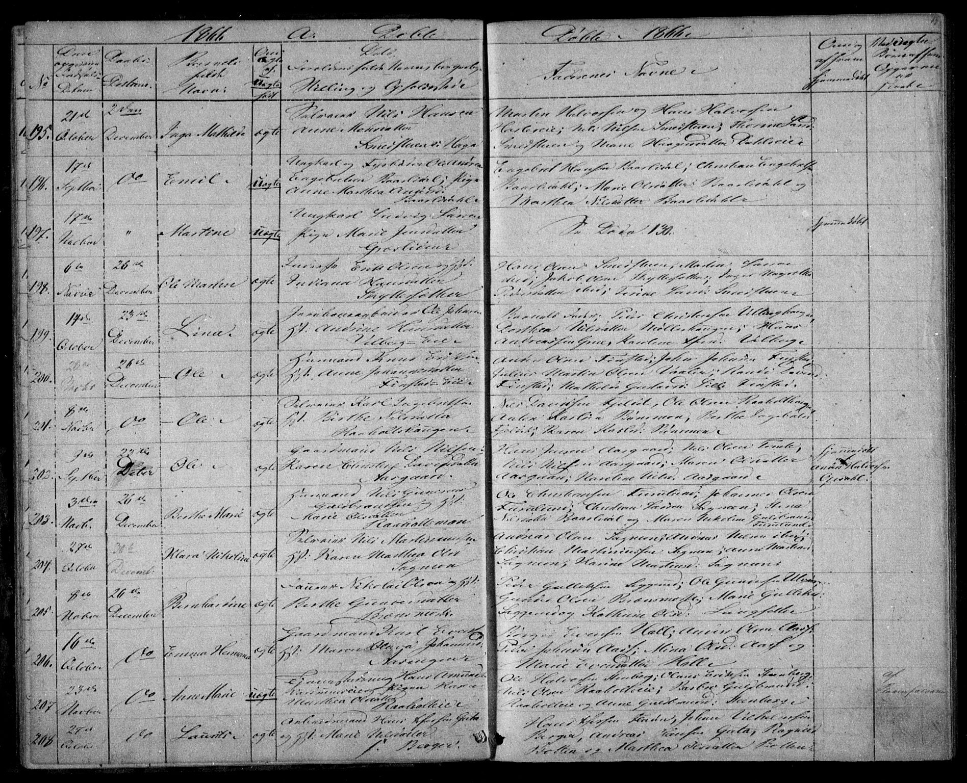 Eidsvoll prestekontor Kirkebøker, AV/SAO-A-10888/G/Ga/L0002: Parish register (copy) no. I 2, 1866-1871, p. 13