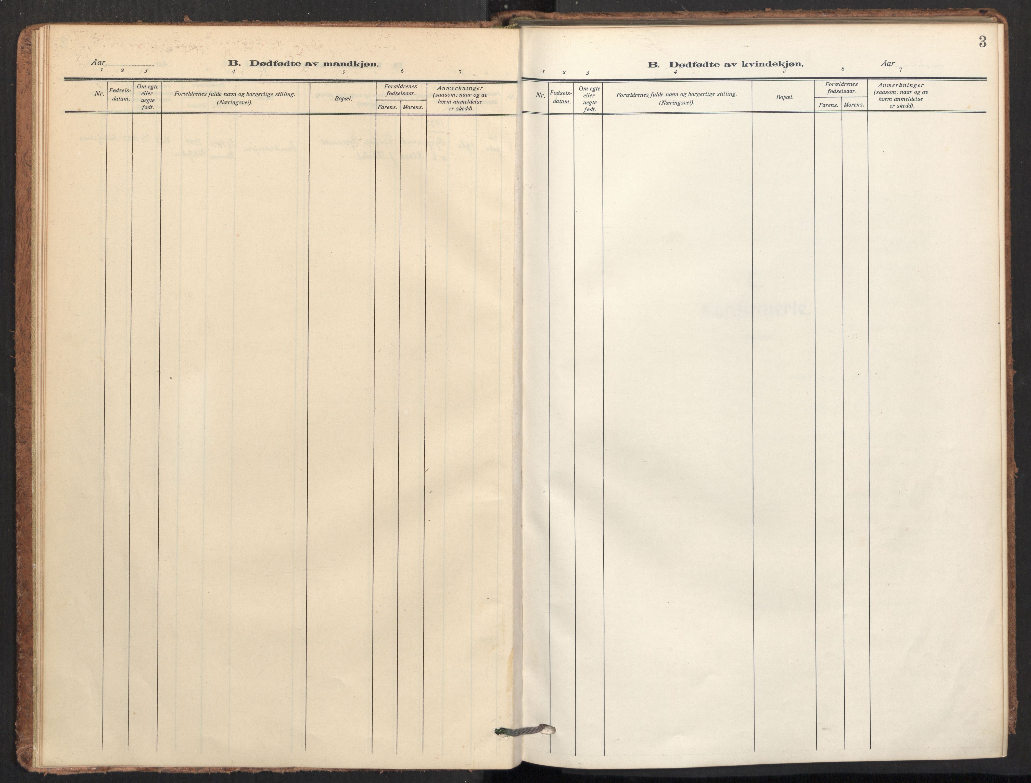 Ministerialprotokoller, klokkerbøker og fødselsregistre - Nordland, AV/SAT-A-1459/831/L0473: Parish register (official) no. 831A04, 1909-1934, p. 3