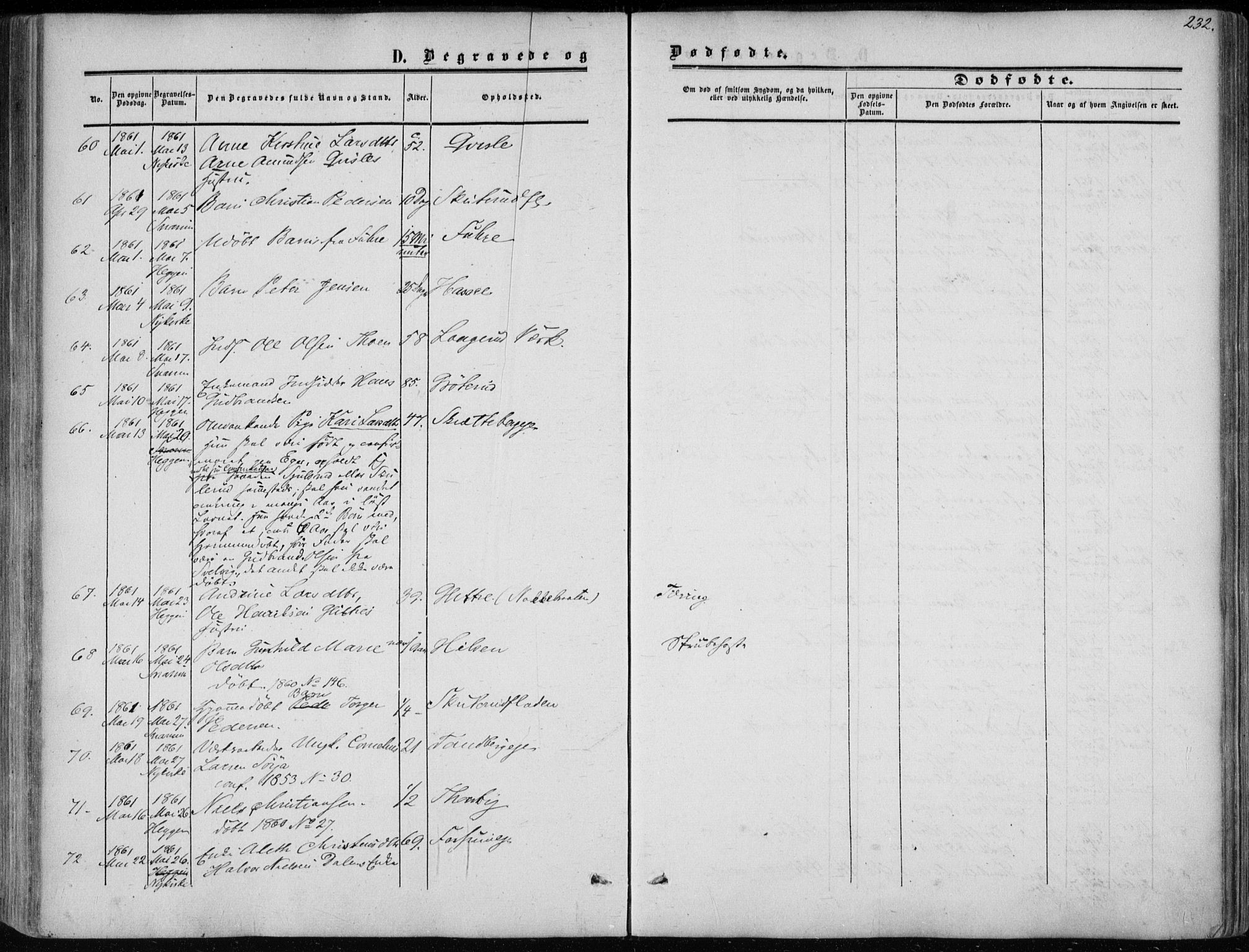 Modum kirkebøker, SAKO/A-234/F/Fa/L0009: Parish register (official) no. 9, 1860-1864, p. 232