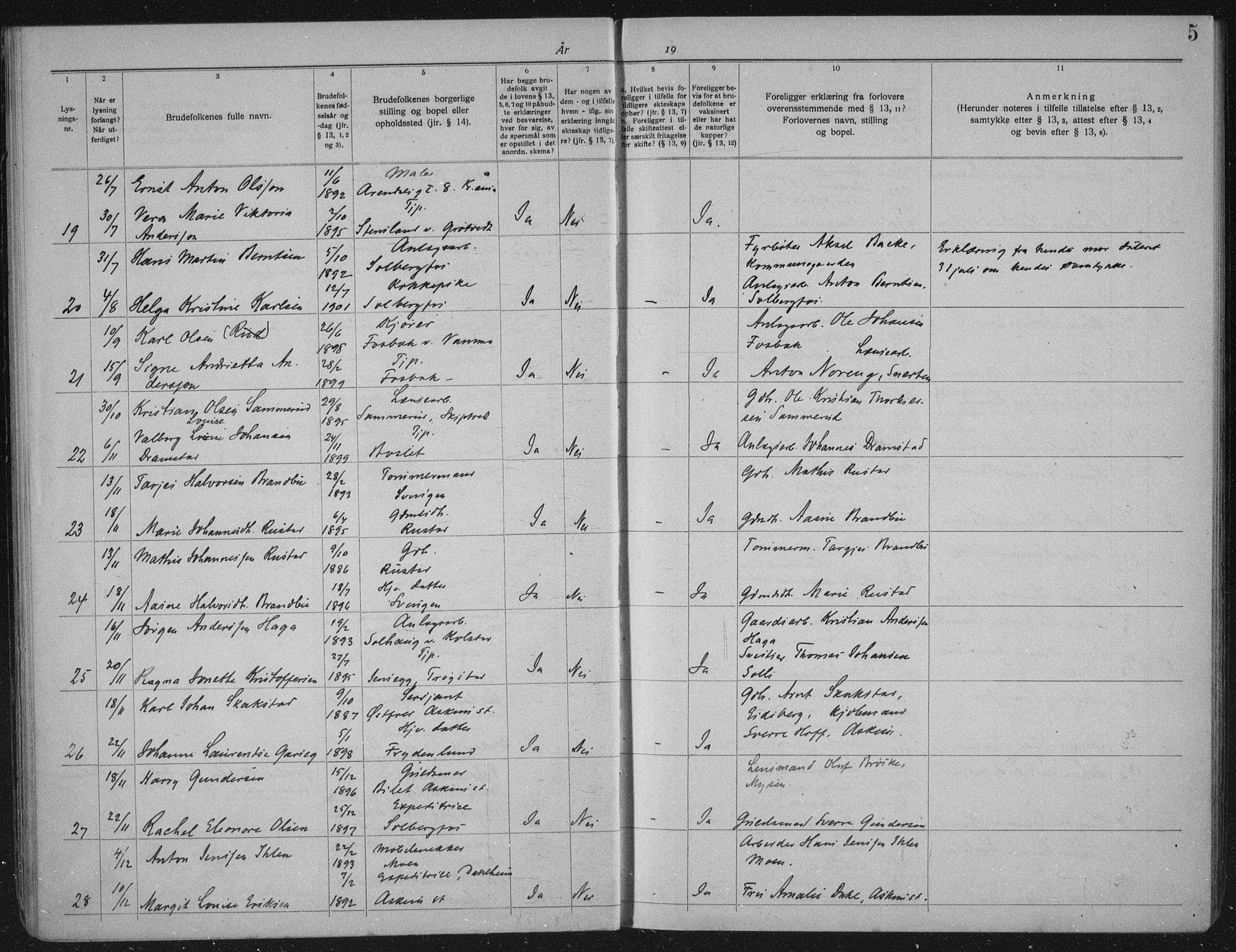 Askim prestekontor Kirkebøker, AV/SAO-A-10900/H/Ha/L0001: Banns register no. 1, 1919-1941, p. 5