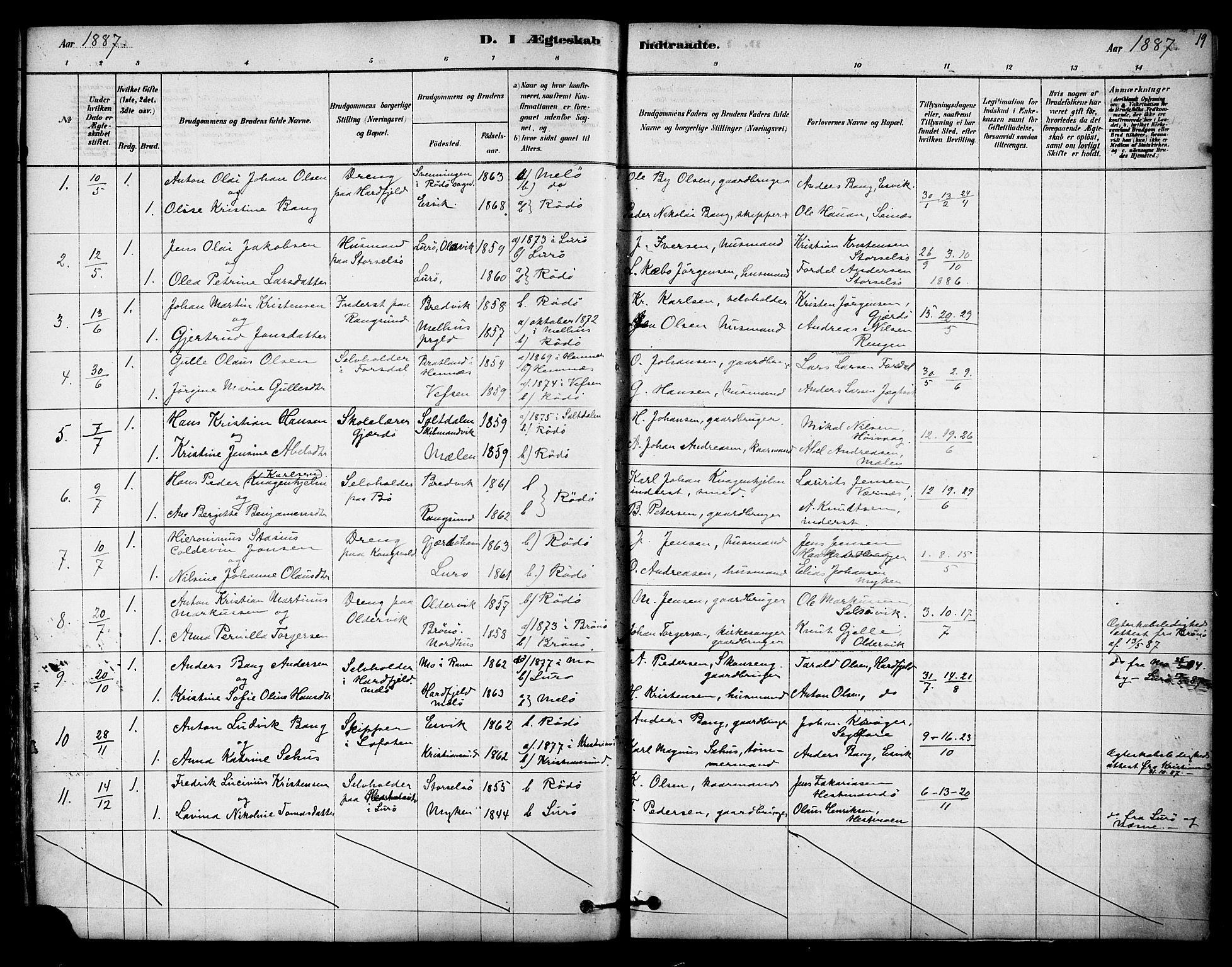 Ministerialprotokoller, klokkerbøker og fødselsregistre - Nordland, SAT/A-1459/841/L0609: Parish register (official) no. 841A13, 1878-1902, p. 19