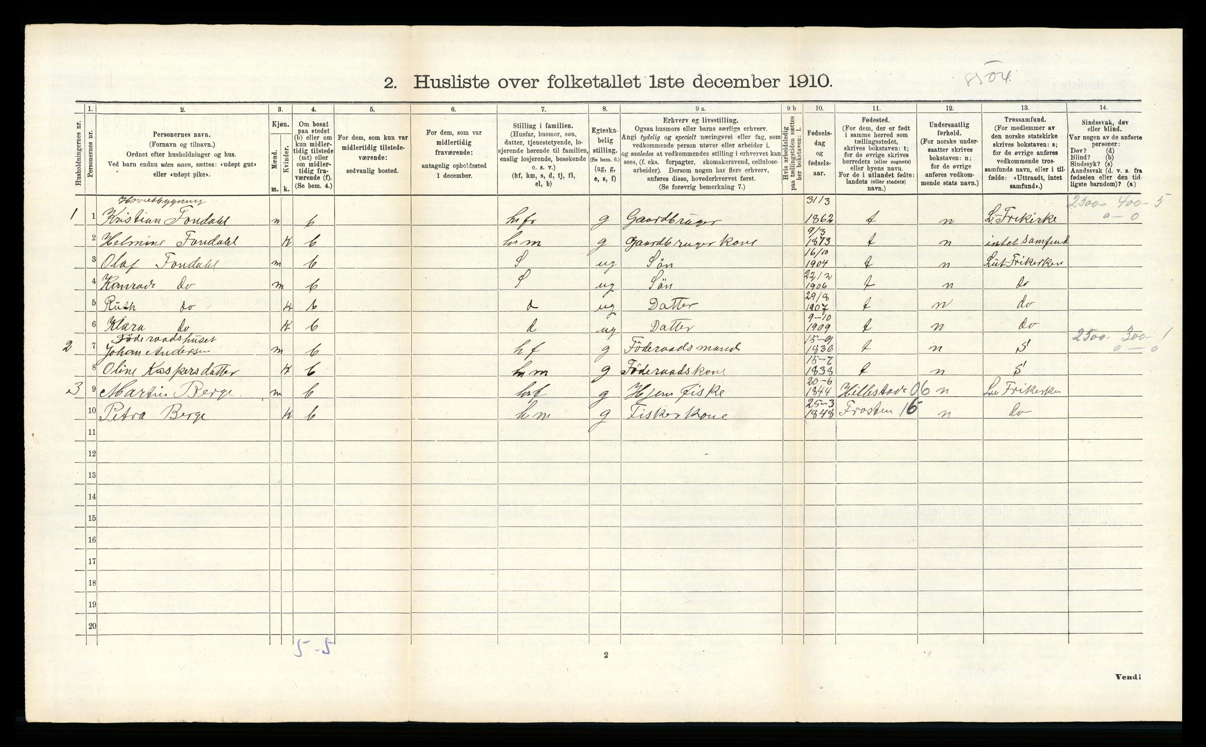 RA, 1910 census for Meløy, 1910, p. 255