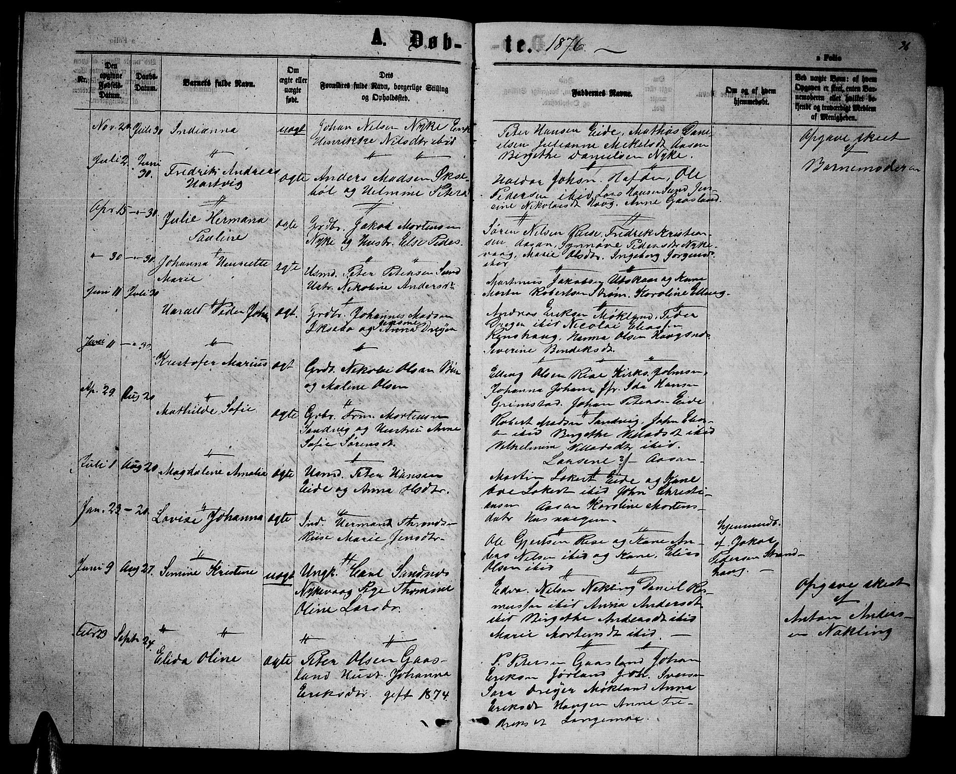 Ministerialprotokoller, klokkerbøker og fødselsregistre - Nordland, AV/SAT-A-1459/892/L1324: Parish register (copy) no. 892C01, 1865-1879, p. 36