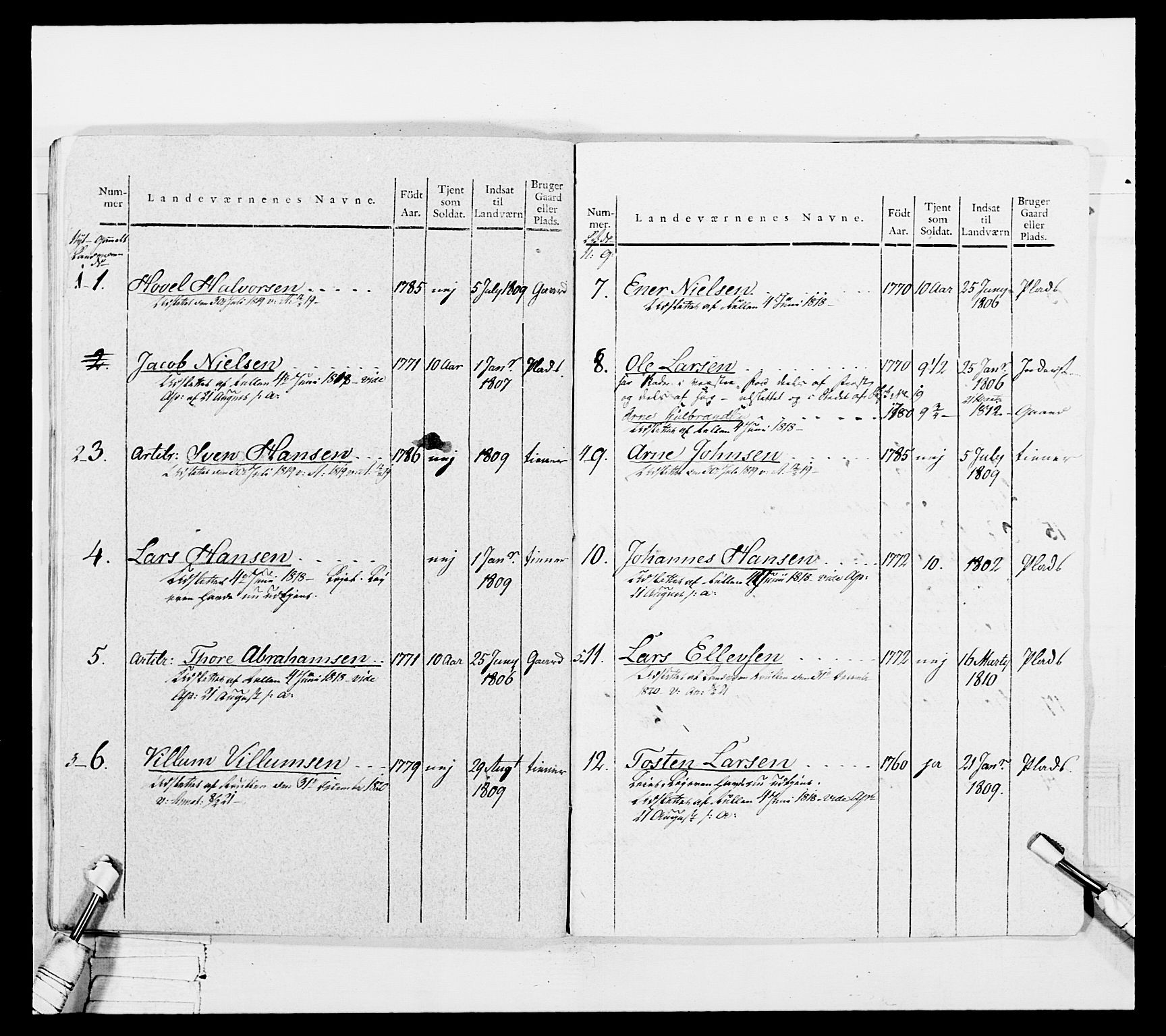 Generalitets- og kommissariatskollegiet, Det kongelige norske kommissariatskollegium, AV/RA-EA-5420/E/Eh/L0050: Akershusiske skarpskytterregiment, 1812, p. 366