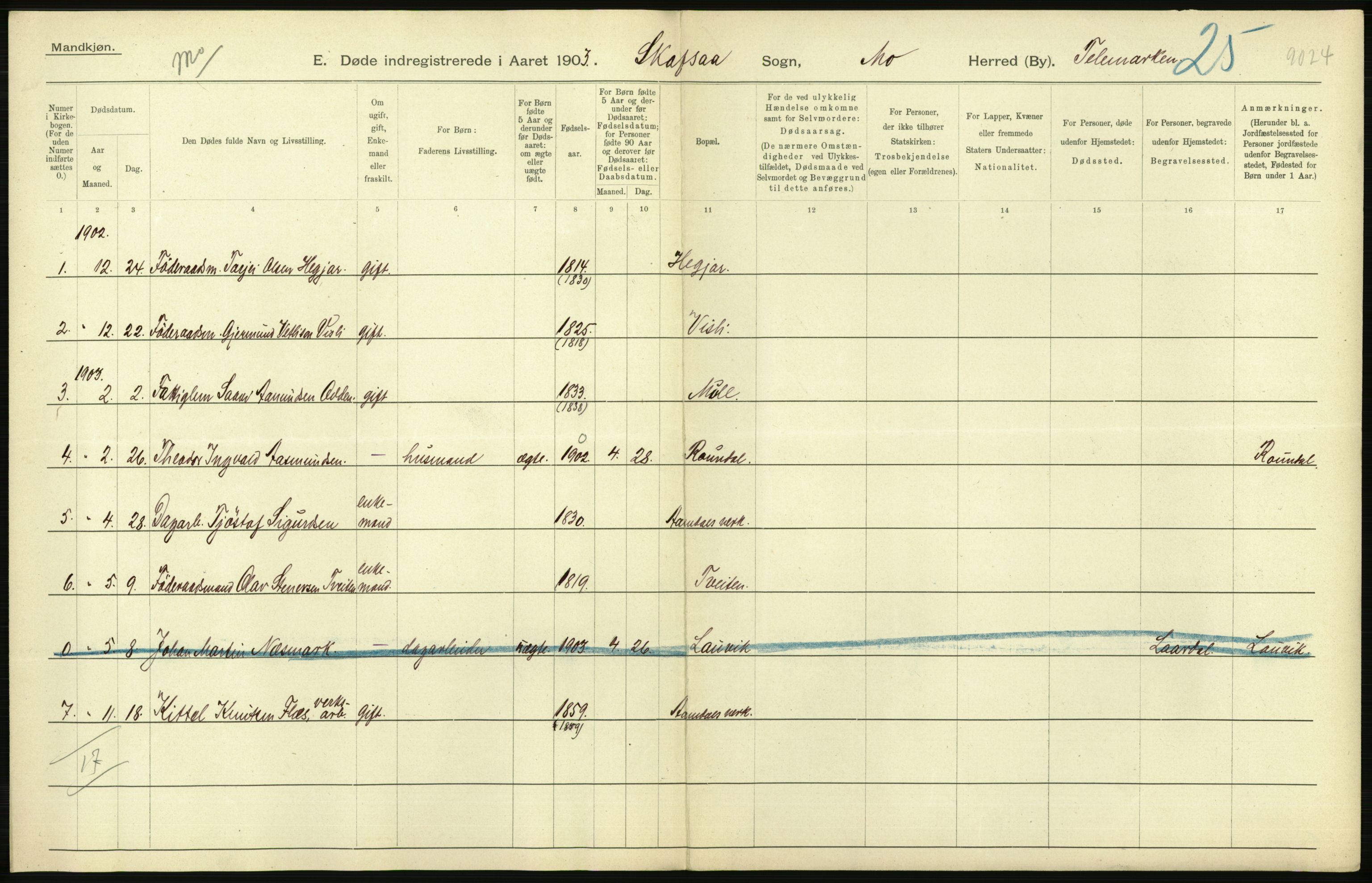 Statistisk sentralbyrå, Sosiodemografiske emner, Befolkning, AV/RA-S-2228/D/Df/Dfa/Dfaa/L0009: Bratsberg amt: Fødte, gifte, døde, 1903, p. 502