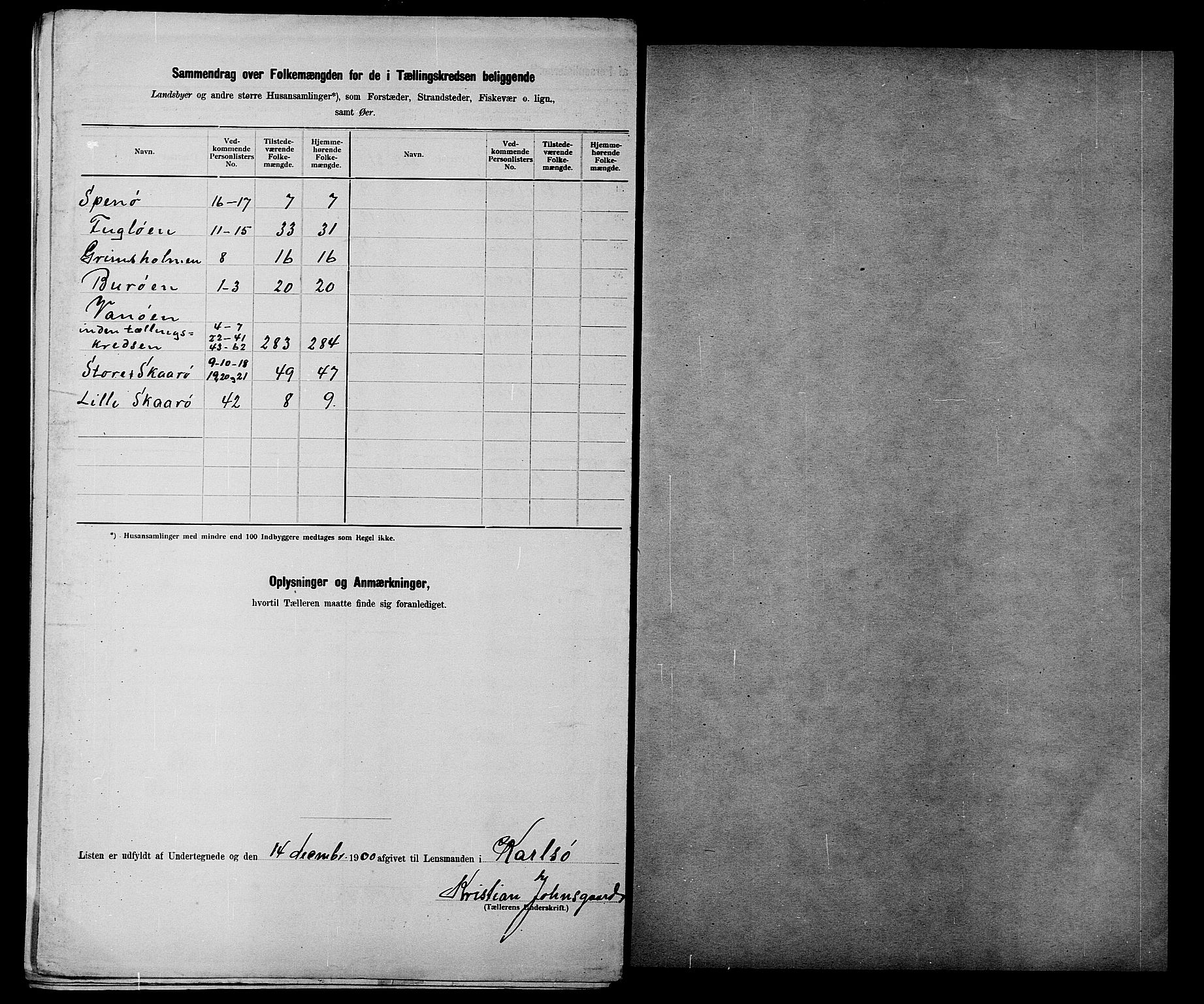 SATØ, 1900 census for Karlsøy, 1900, p. 16