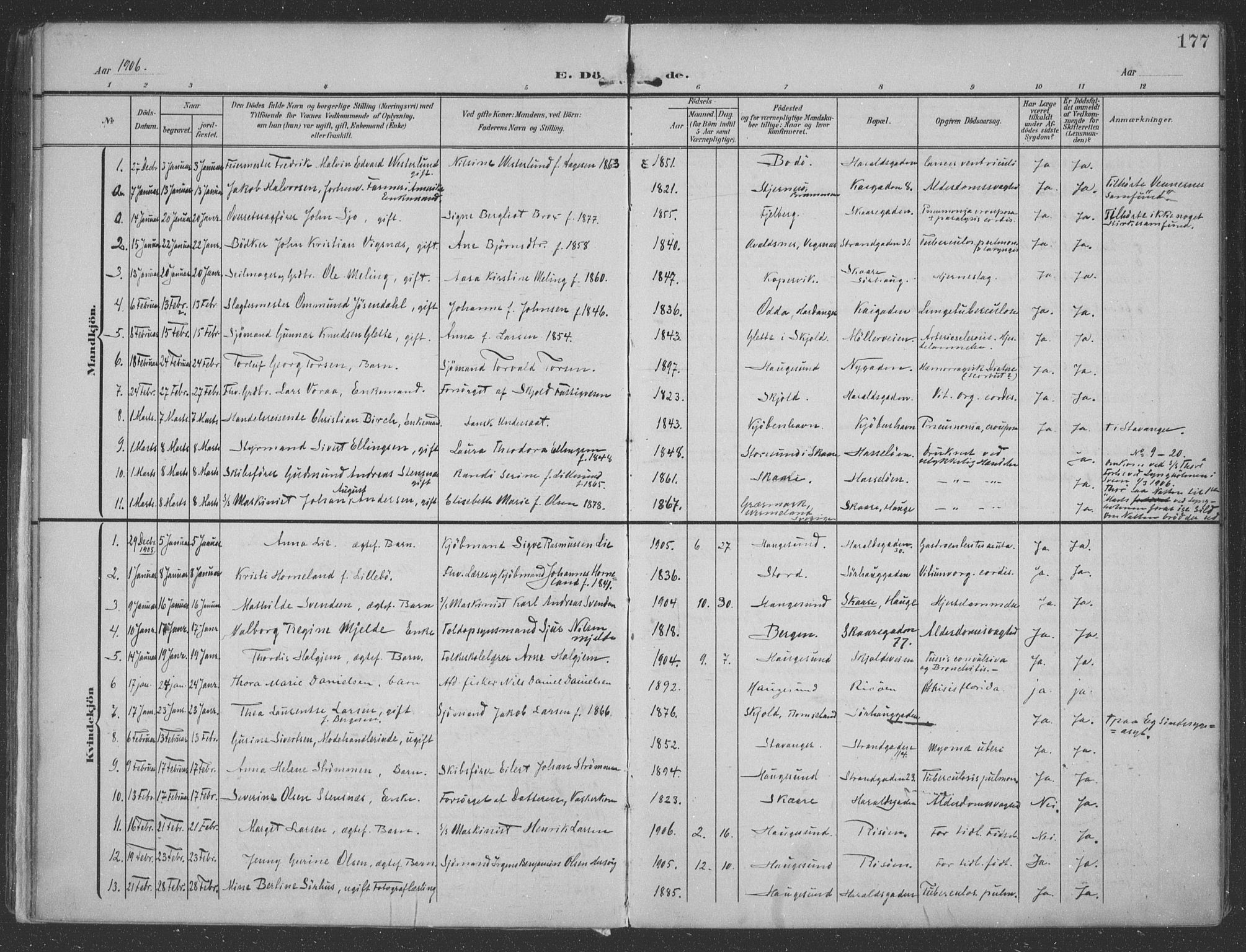 Haugesund sokneprestkontor, SAST/A -101863/H/Ha/Haa/L0007: Parish register (official) no. A 7, 1904-1916, p. 177