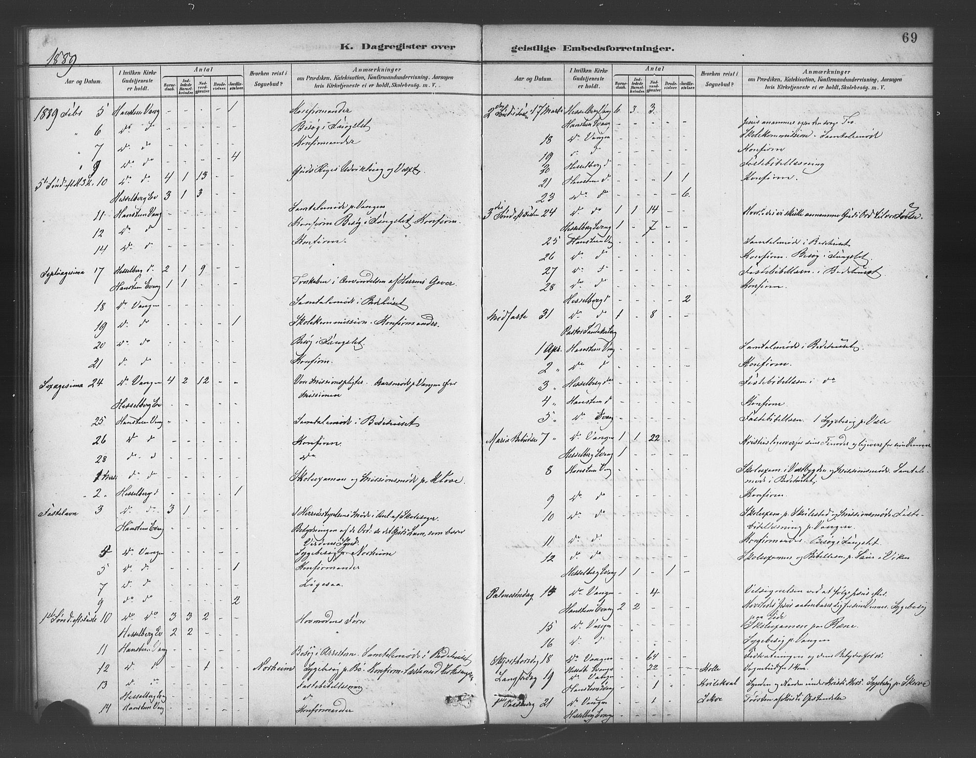 Voss sokneprestembete, AV/SAB-A-79001/H/Haa: Parish register (official) no. E 1, 1887-1928, p. 69