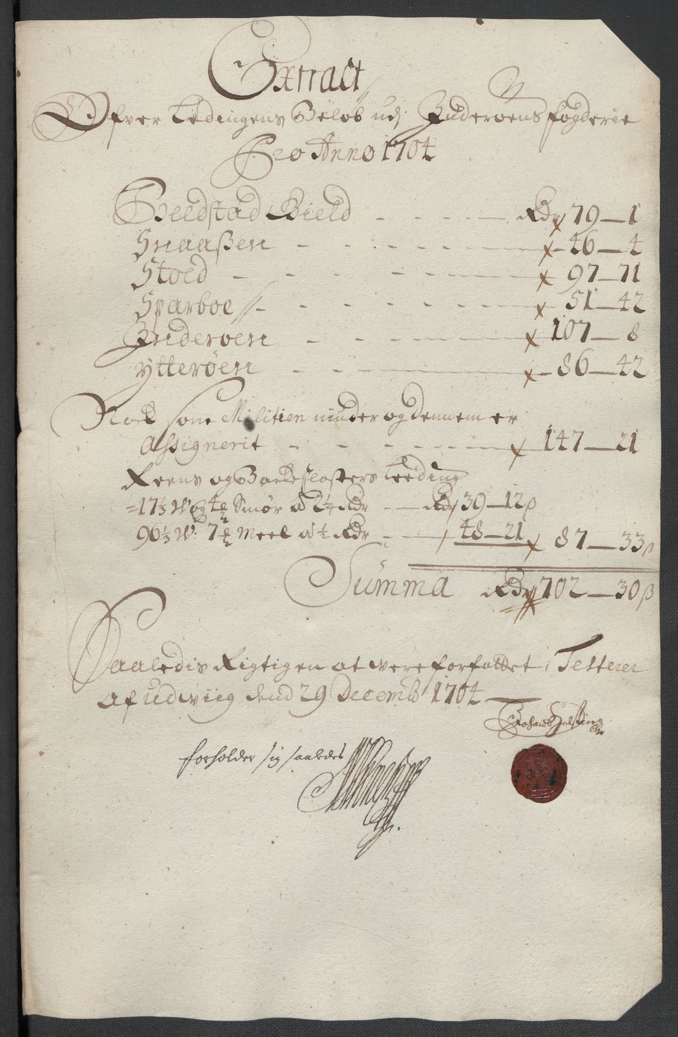 Rentekammeret inntil 1814, Reviderte regnskaper, Fogderegnskap, AV/RA-EA-4092/R63/L4313: Fogderegnskap Inderøy, 1703-1704, p. 531