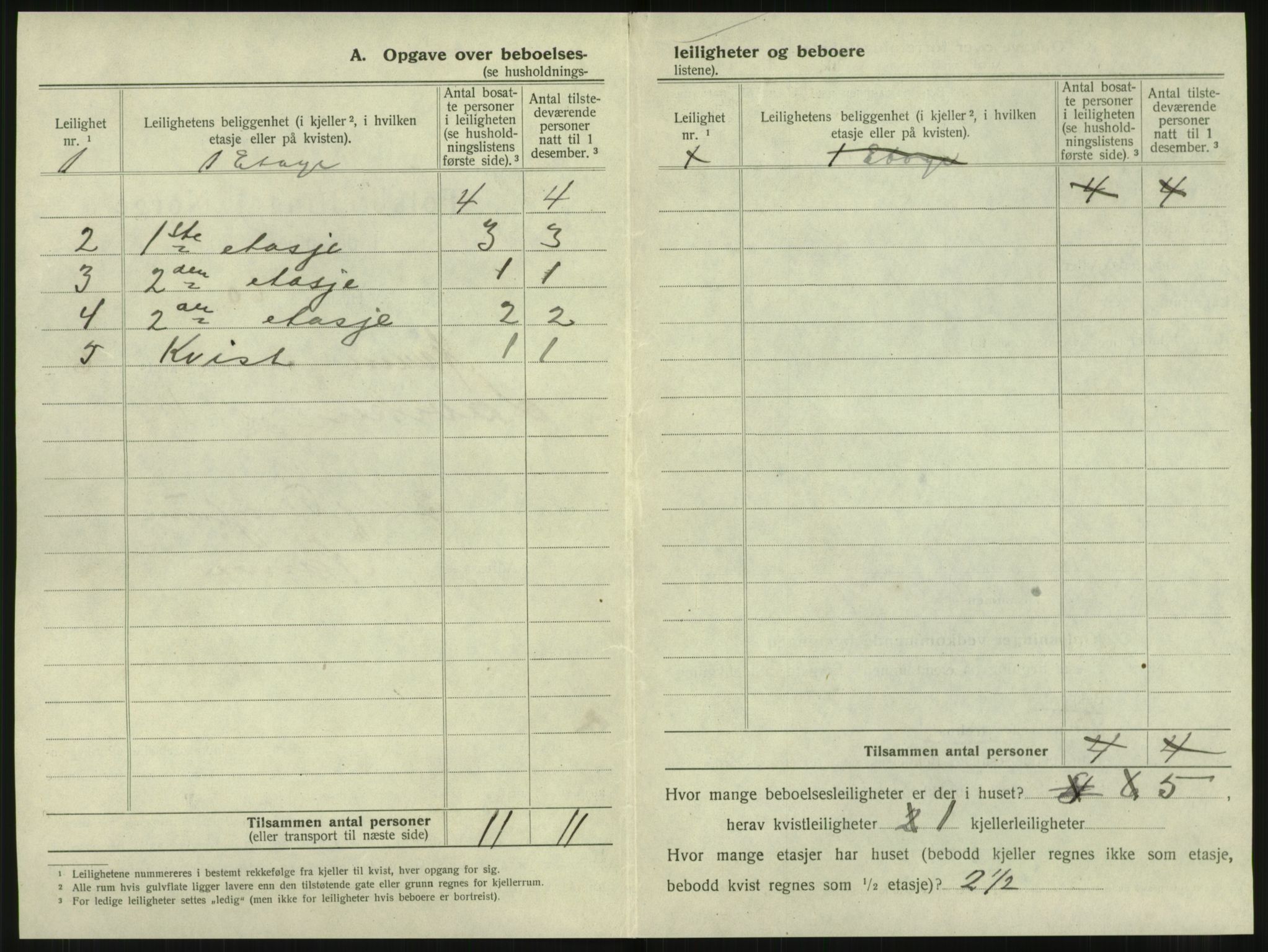 SAT, 1920 census for Namsos, 1920, p. 724