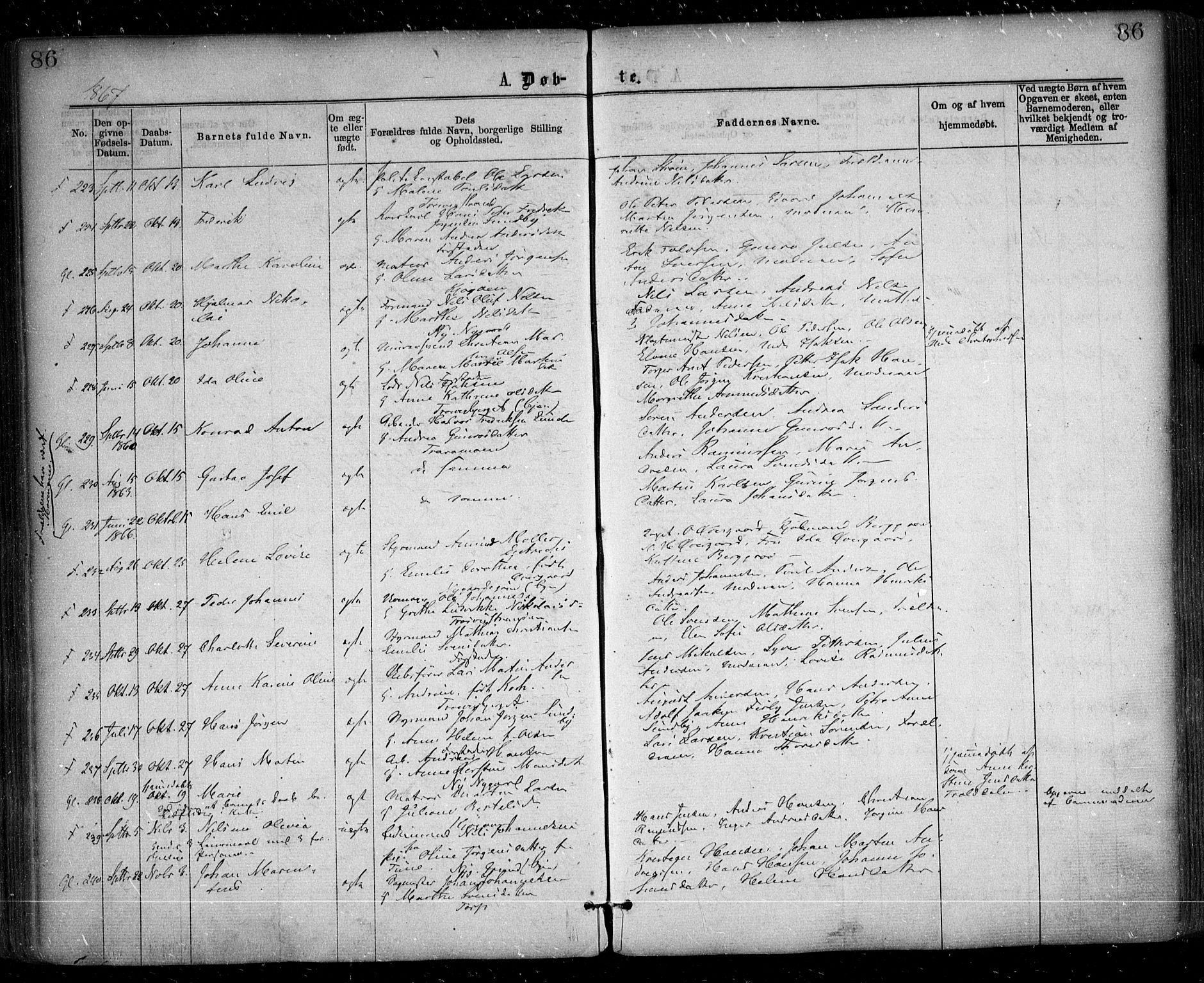 Glemmen prestekontor Kirkebøker, SAO/A-10908/F/Fa/L0008: Parish register (official) no. 8, 1862-1871, p. 86