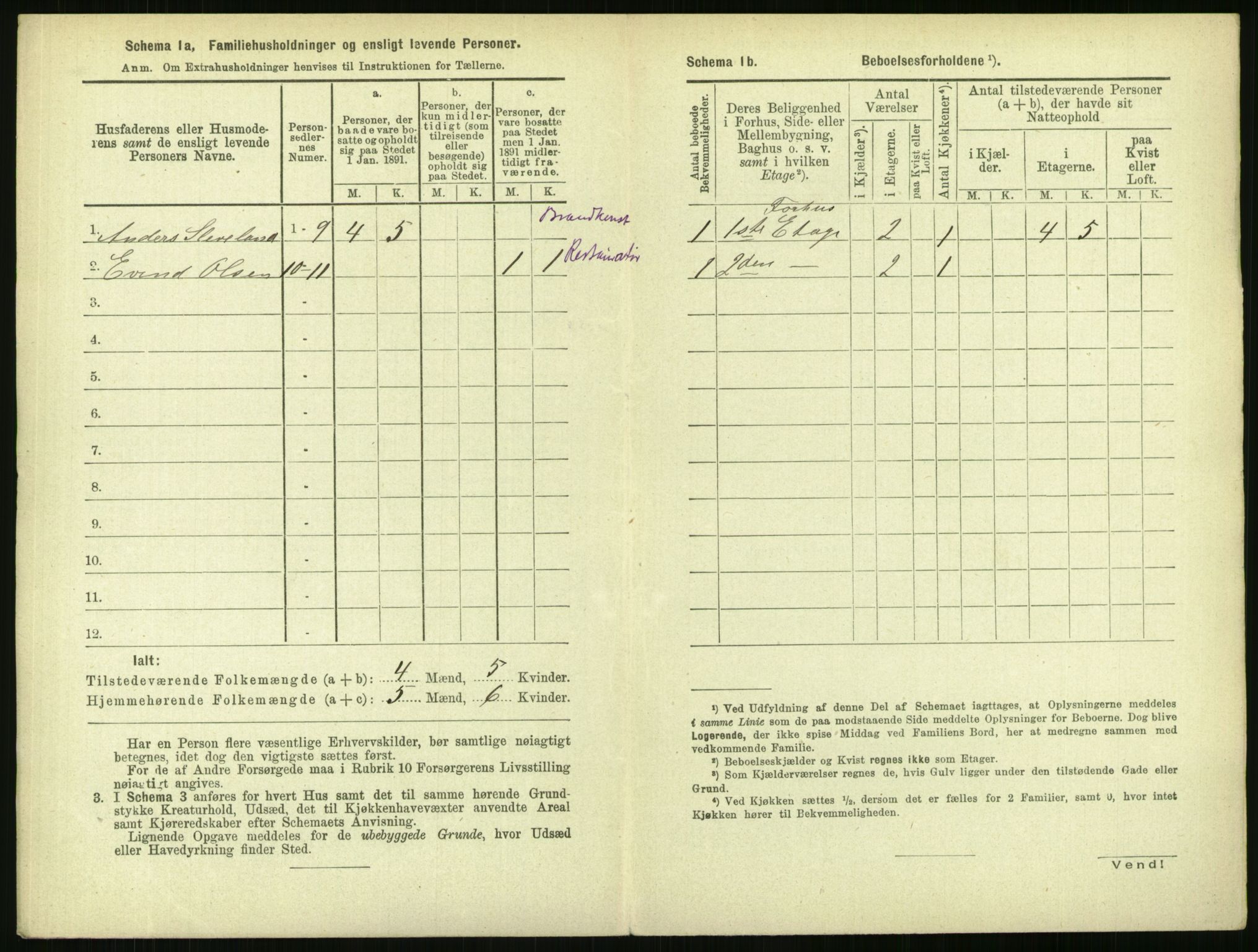 RA, 1891 census for 1103 Stavanger, 1891, p. 670