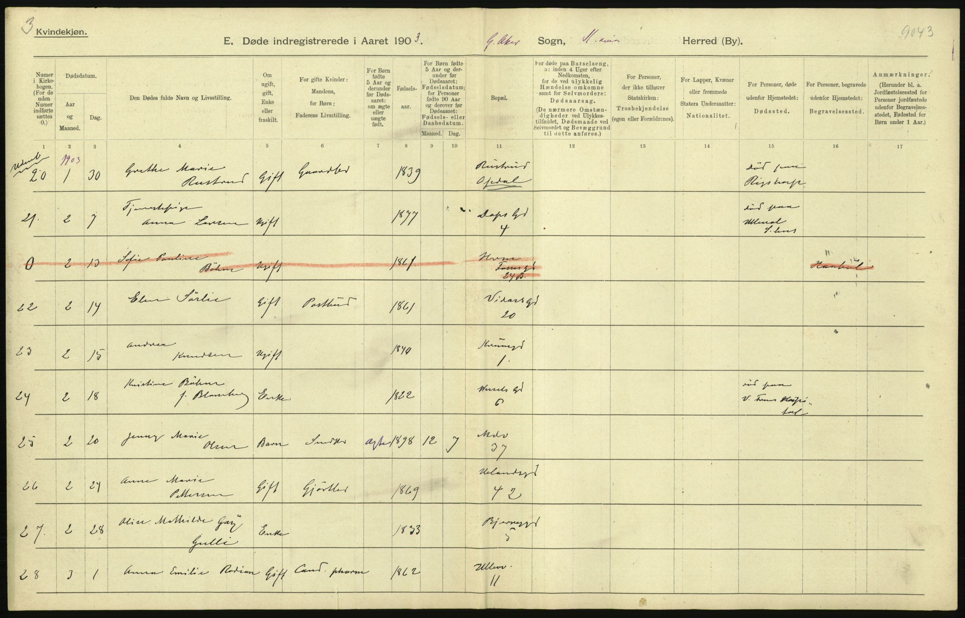 Statistisk sentralbyrå, Sosiodemografiske emner, Befolkning, AV/RA-S-2228/D/Df/Dfa/Dfaa/L0004: Kristiania: Gifte, døde, 1903, p. 61