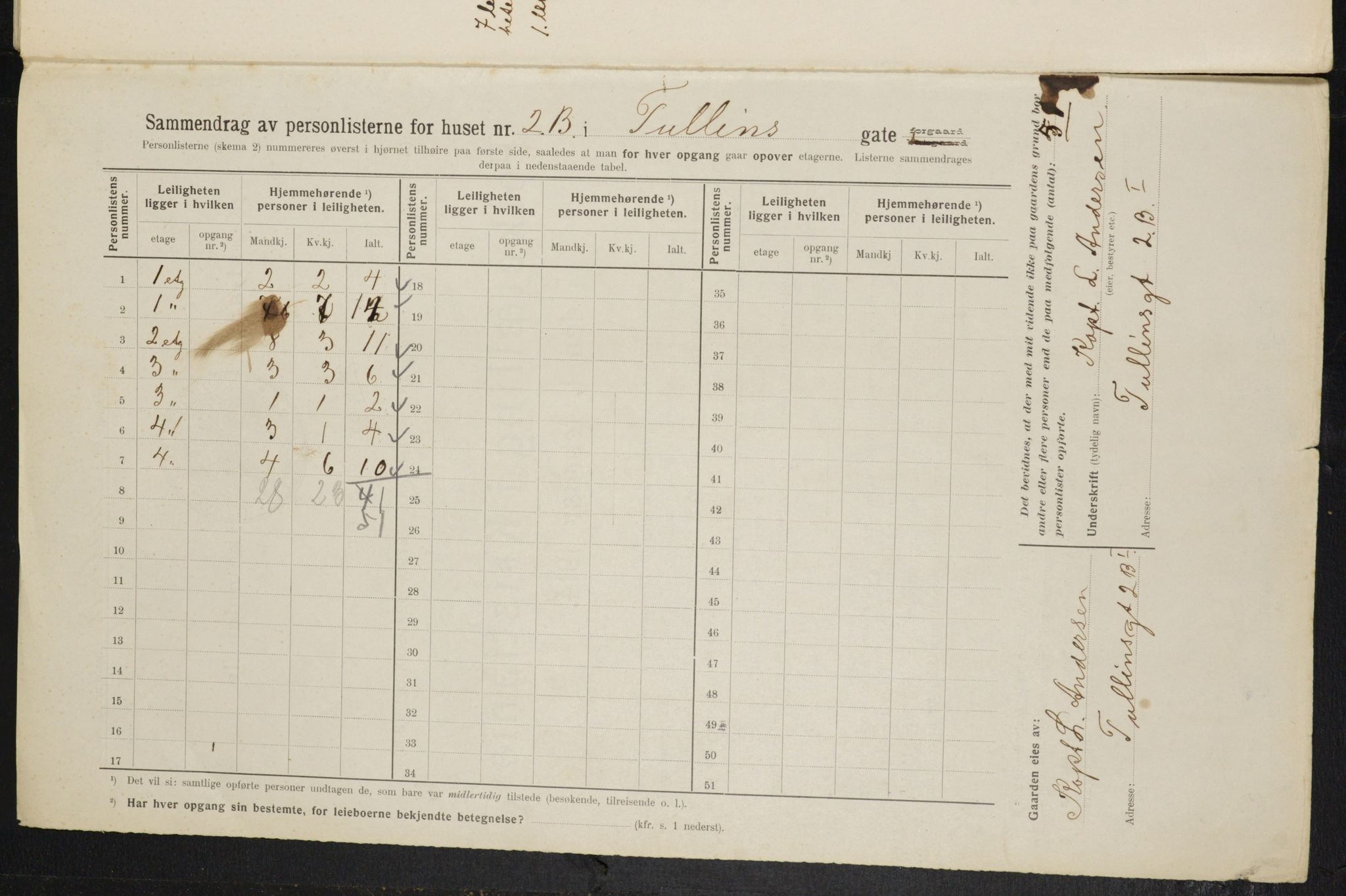 OBA, Municipal Census 1914 for Kristiania, 1914, p. 116348