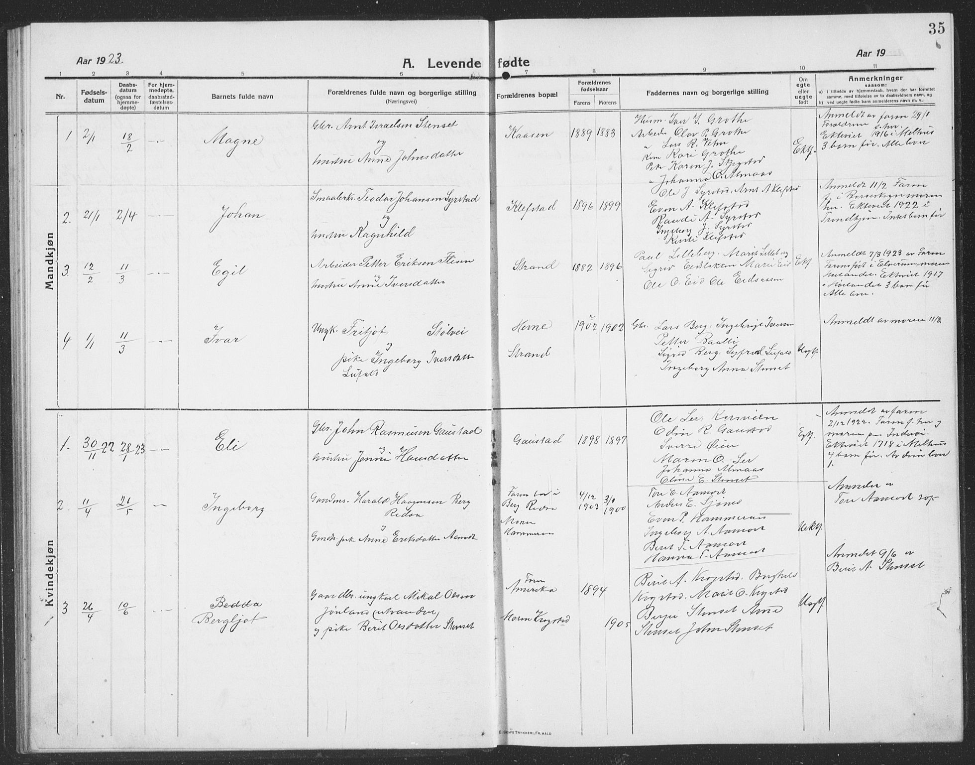 Ministerialprotokoller, klokkerbøker og fødselsregistre - Sør-Trøndelag, AV/SAT-A-1456/694/L1134: Parish register (copy) no. 694C06, 1915-1937, p. 35