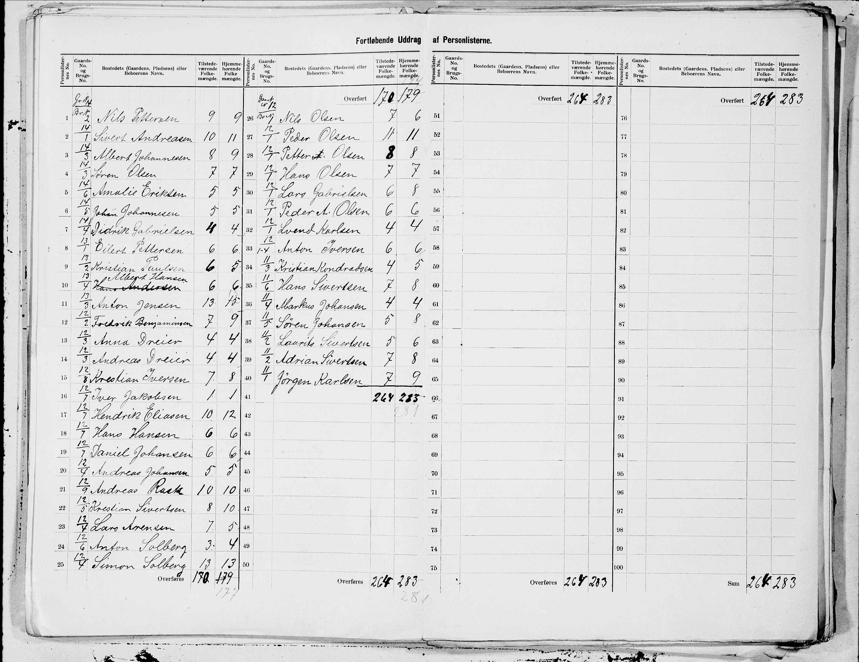 SAT, 1900 census for Gimsøy, 1900, p. 7