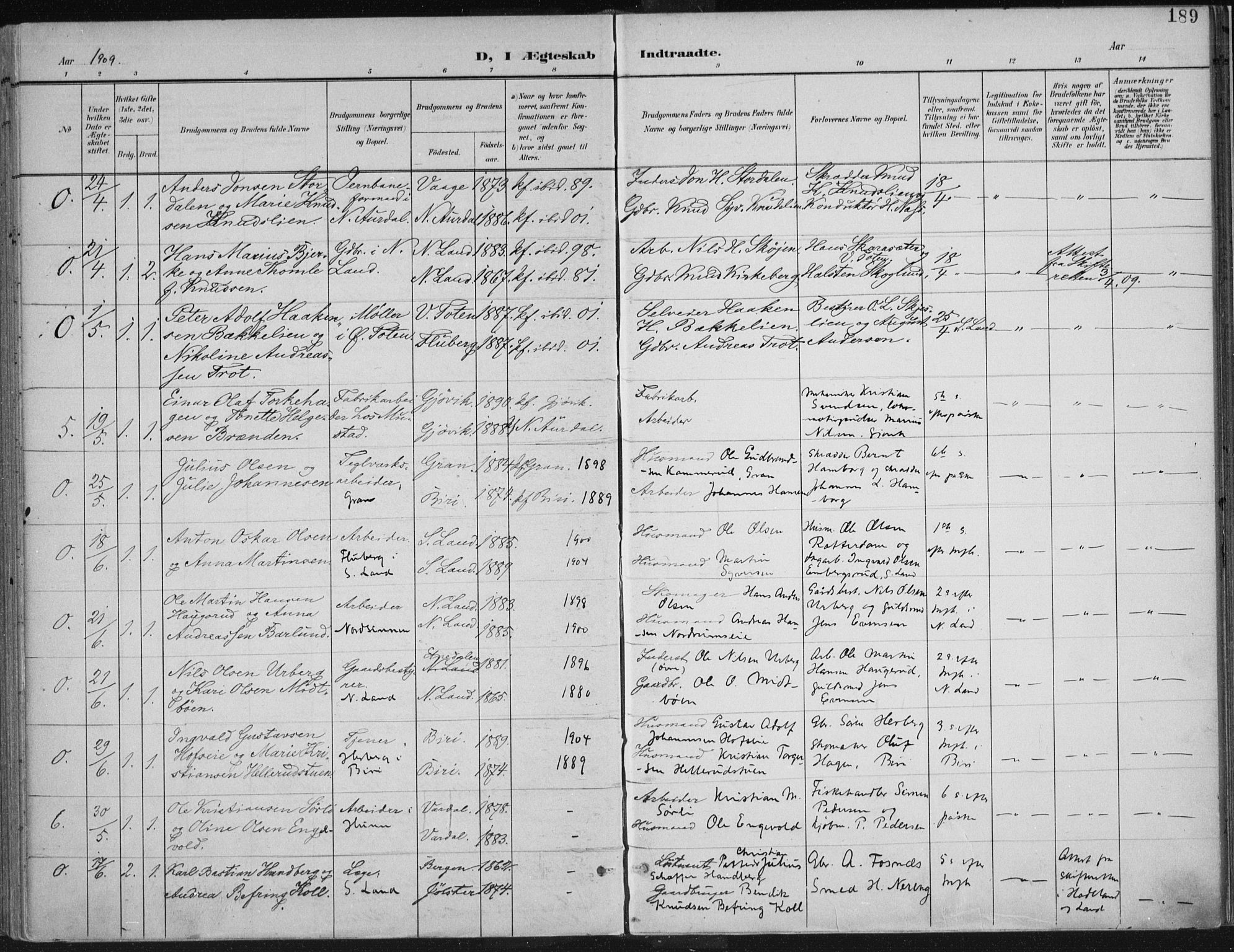 Vardal prestekontor, AV/SAH-PREST-100/H/Ha/Haa/L0013: Parish register (official) no. 13, 1901-1911, p. 189