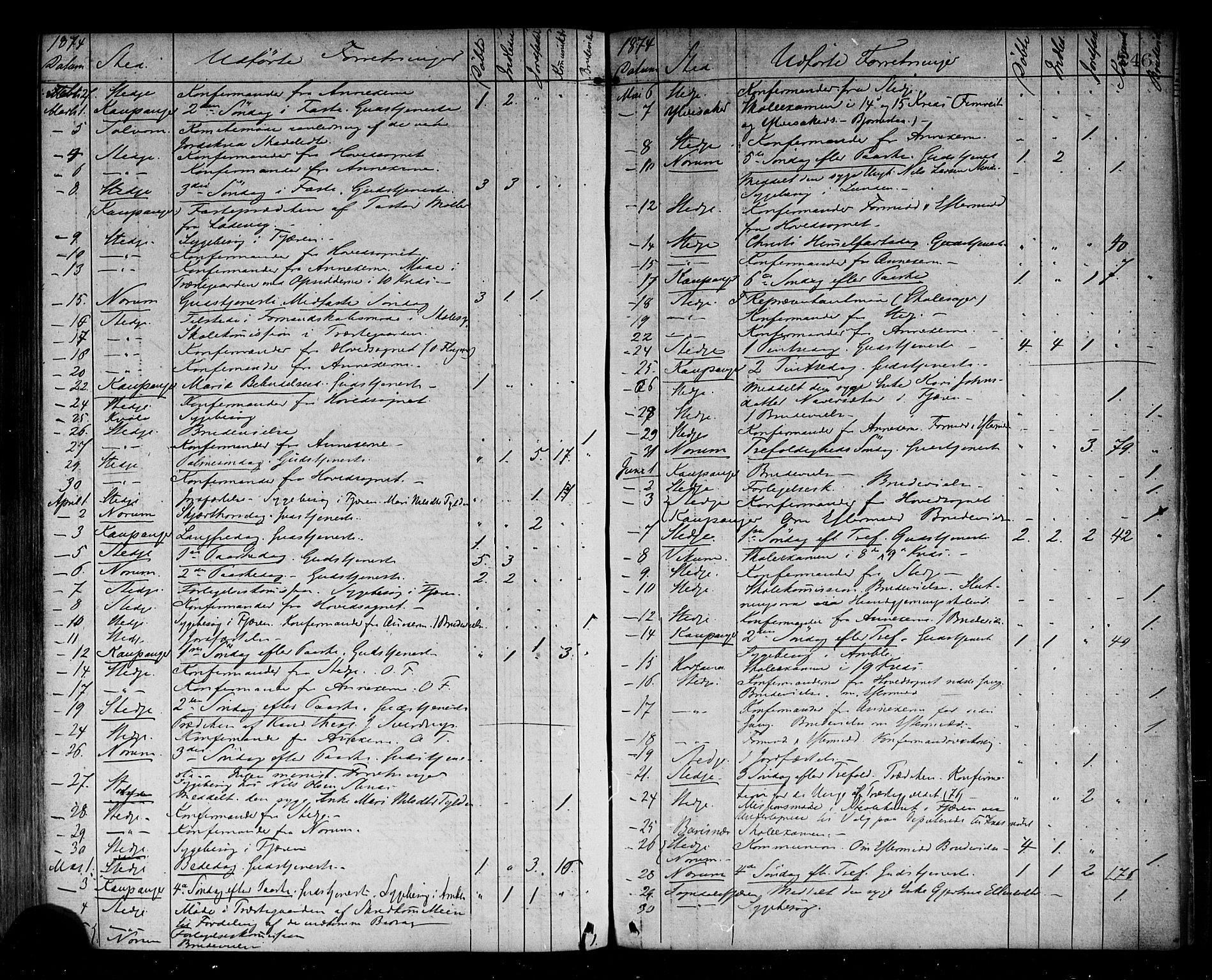 Sogndal sokneprestembete, AV/SAB-A-81301/H/Haa/Haaa/L0014: Parish register (official) no. A 14, 1864-1877, p. 246