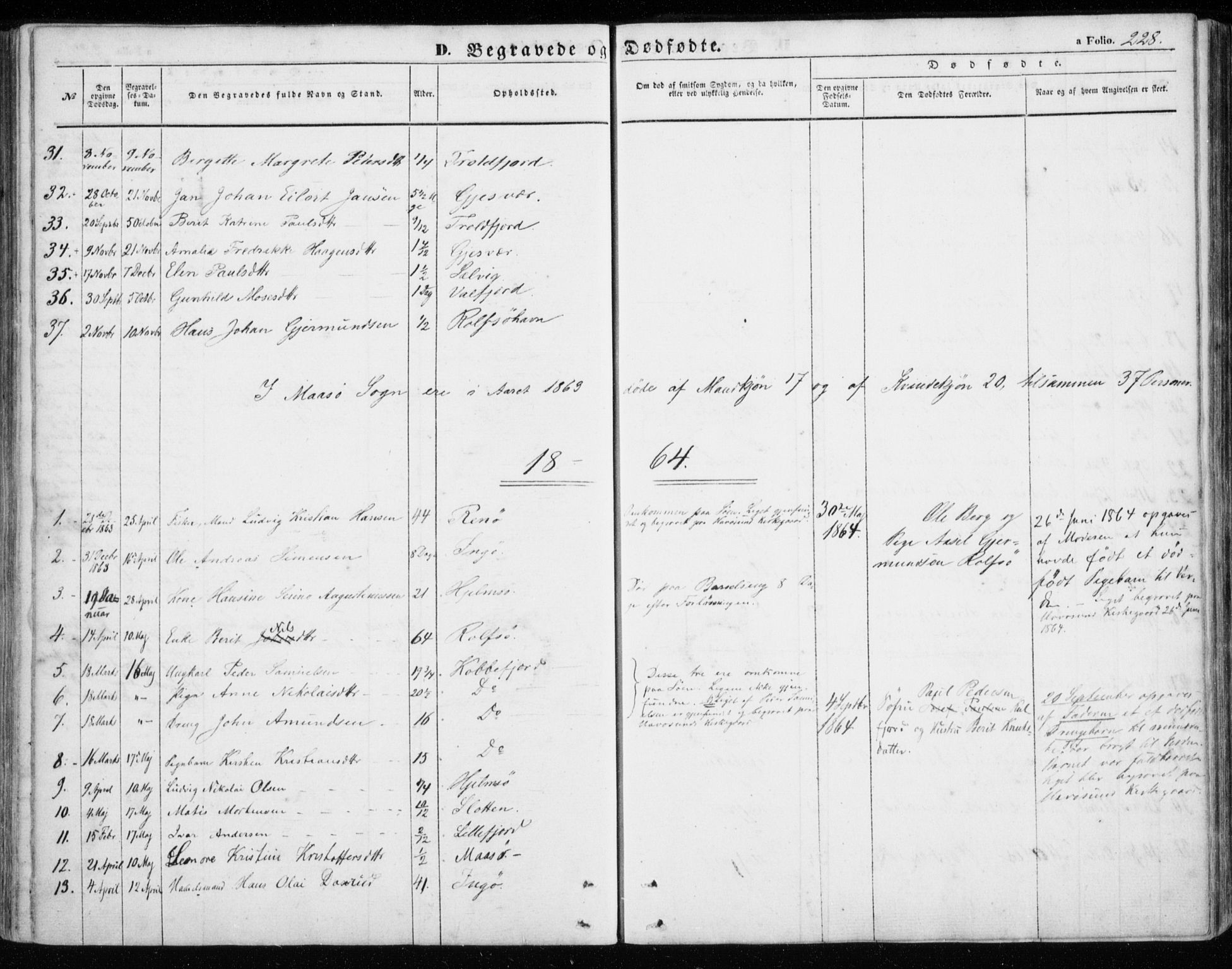 Måsøy sokneprestkontor, SATØ/S-1348/H/Ha/L0002kirke: Parish register (official) no. 2, 1852-1865, p. 228